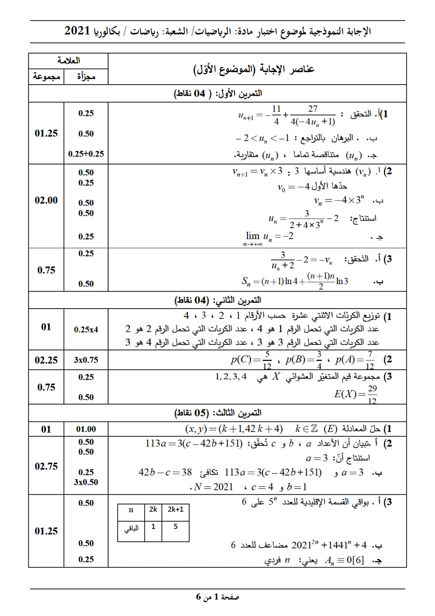 الصفحة 1 من 6