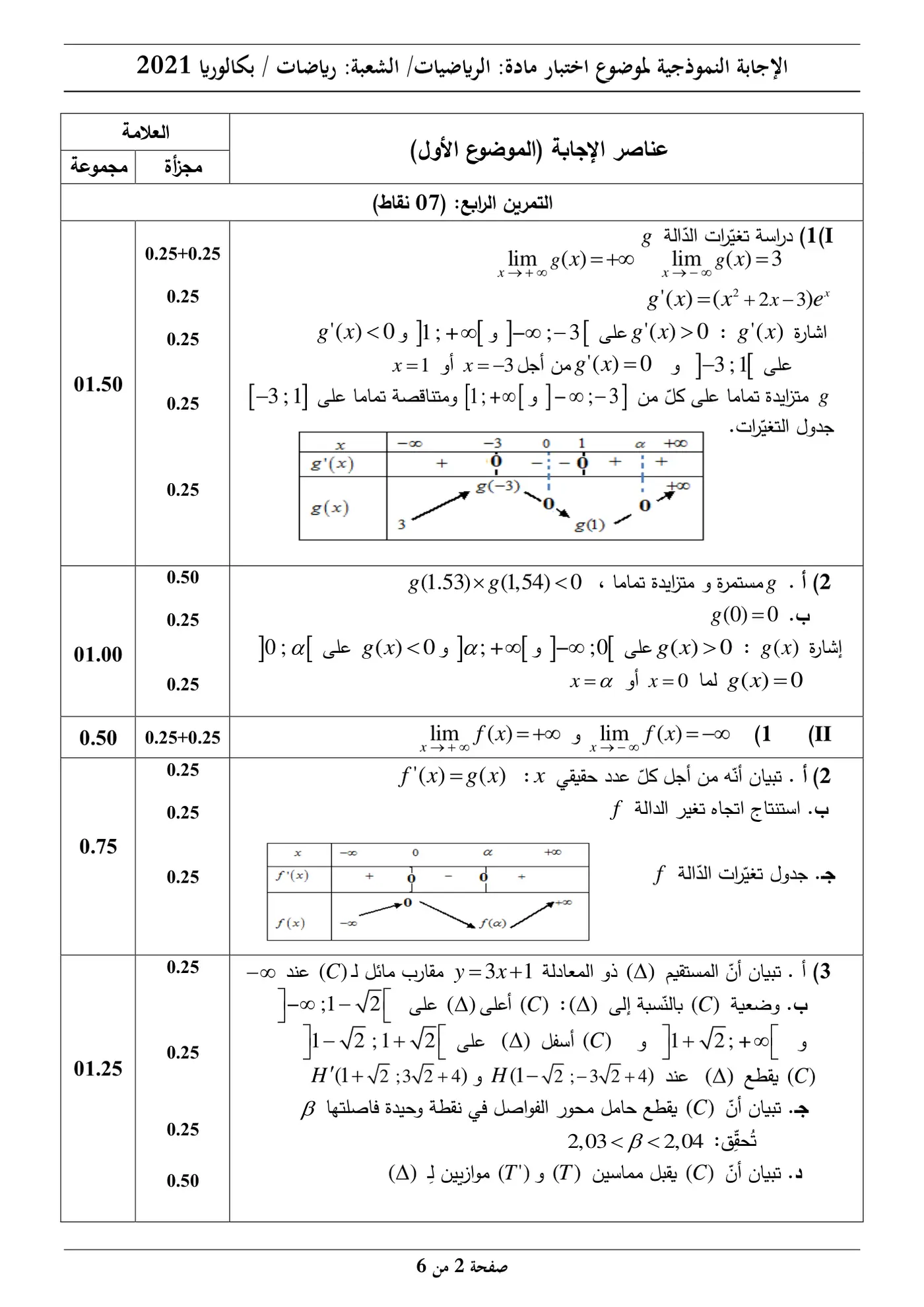 الصفحة 2 من 6