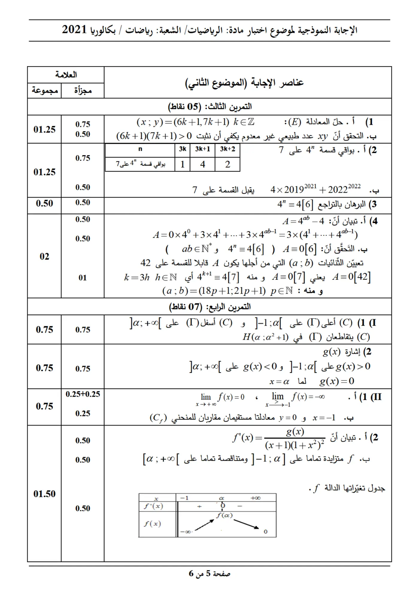 الصفحة 5 من 6