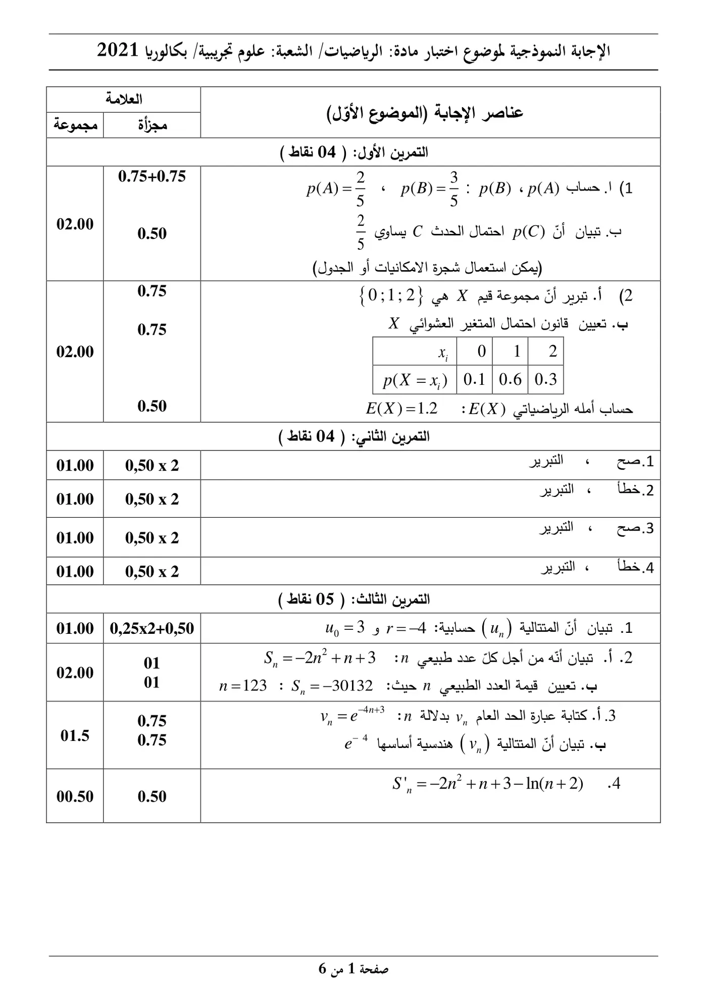 الصفحة 1 من 6