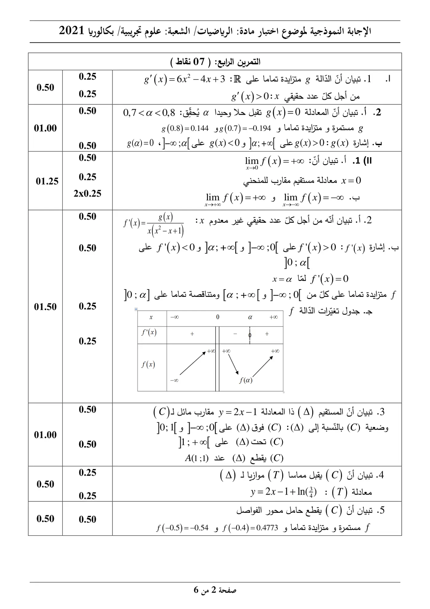الصفحة 2 من 6