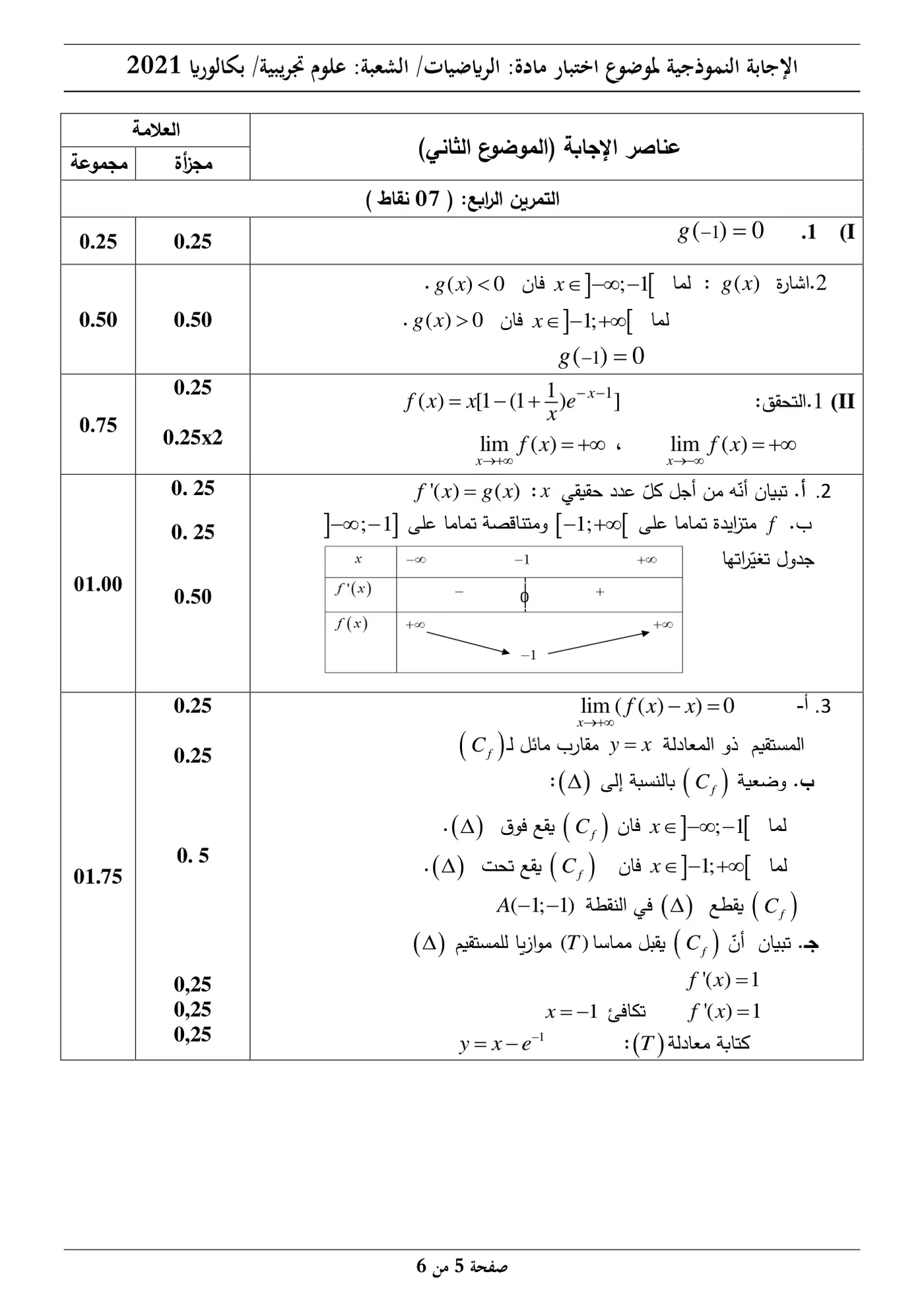 الصفحة 5 من 6