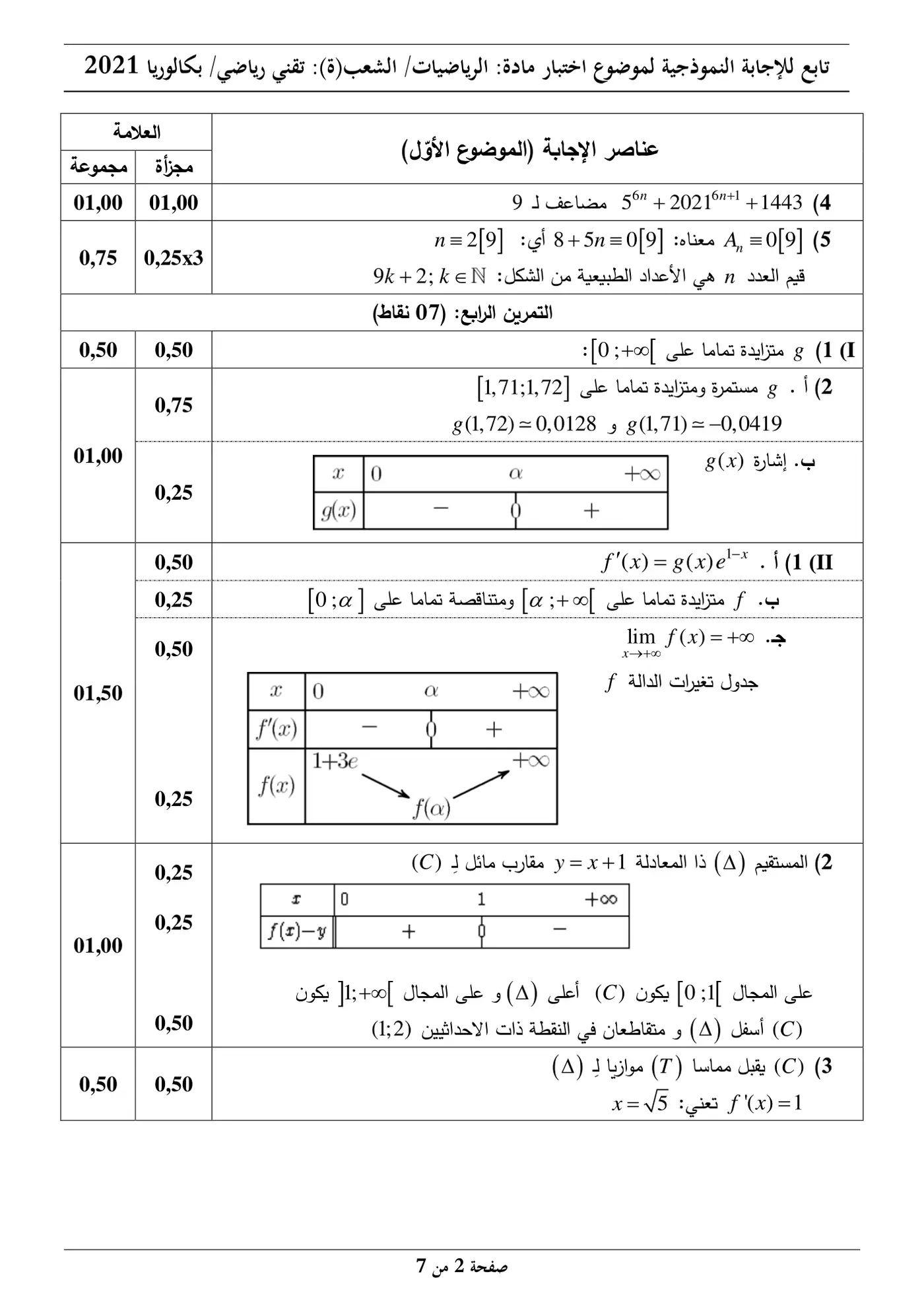الصفحة 2 من 7