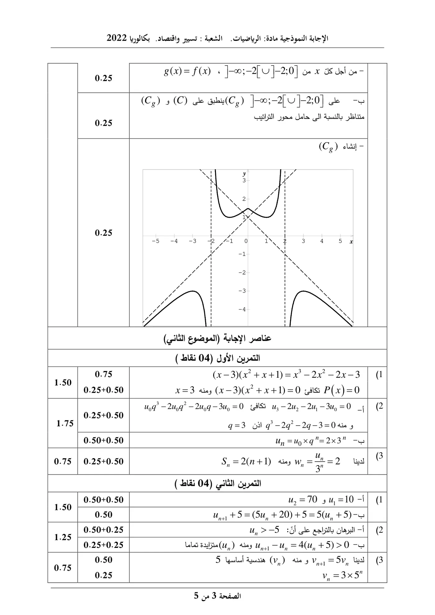 الصفحة 3 من 5