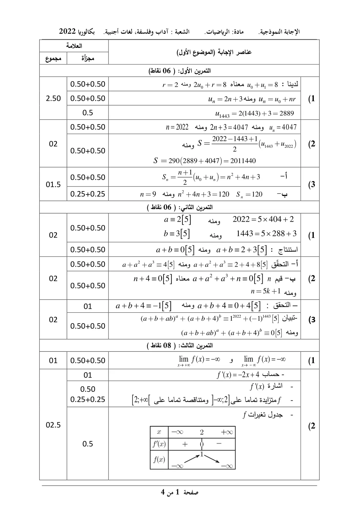 الصفحة 1 من 4