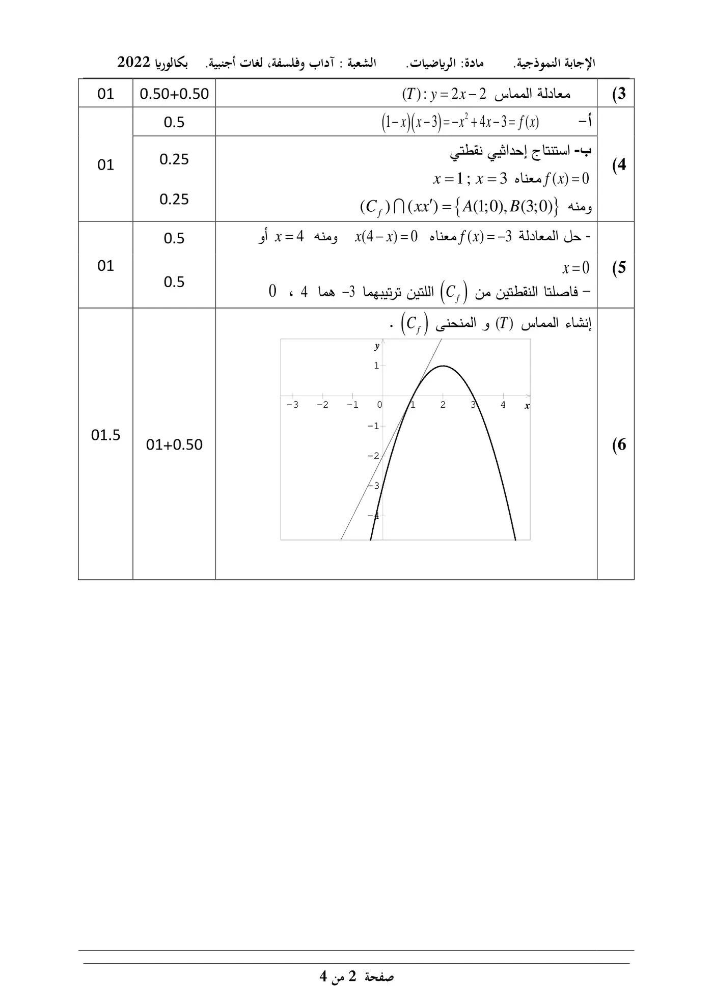 الصفحة 2 من 4