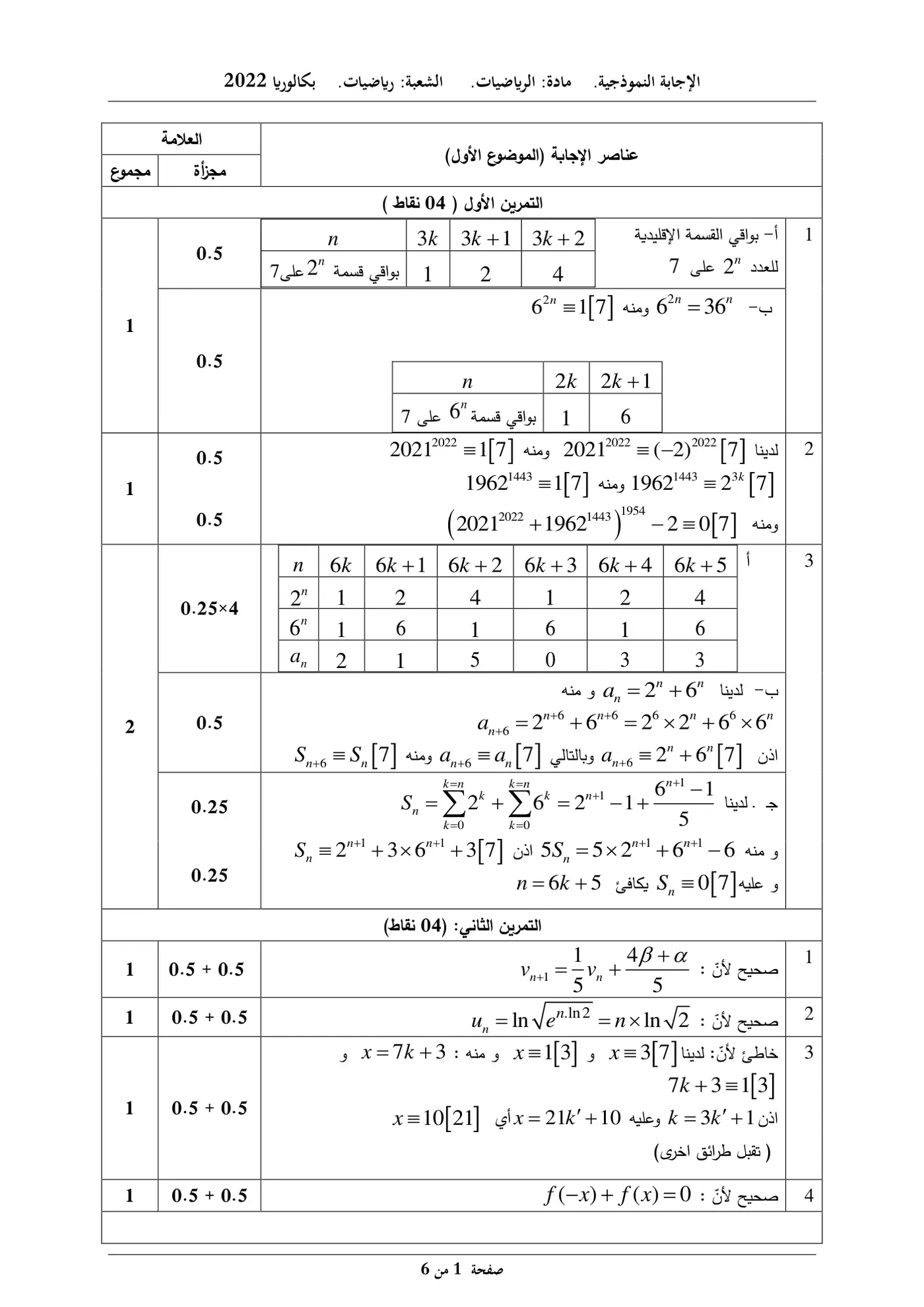 الصفحة 1 من 6