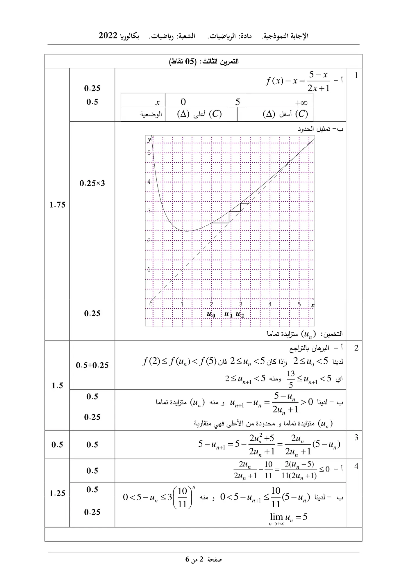 الصفحة 2 من 6