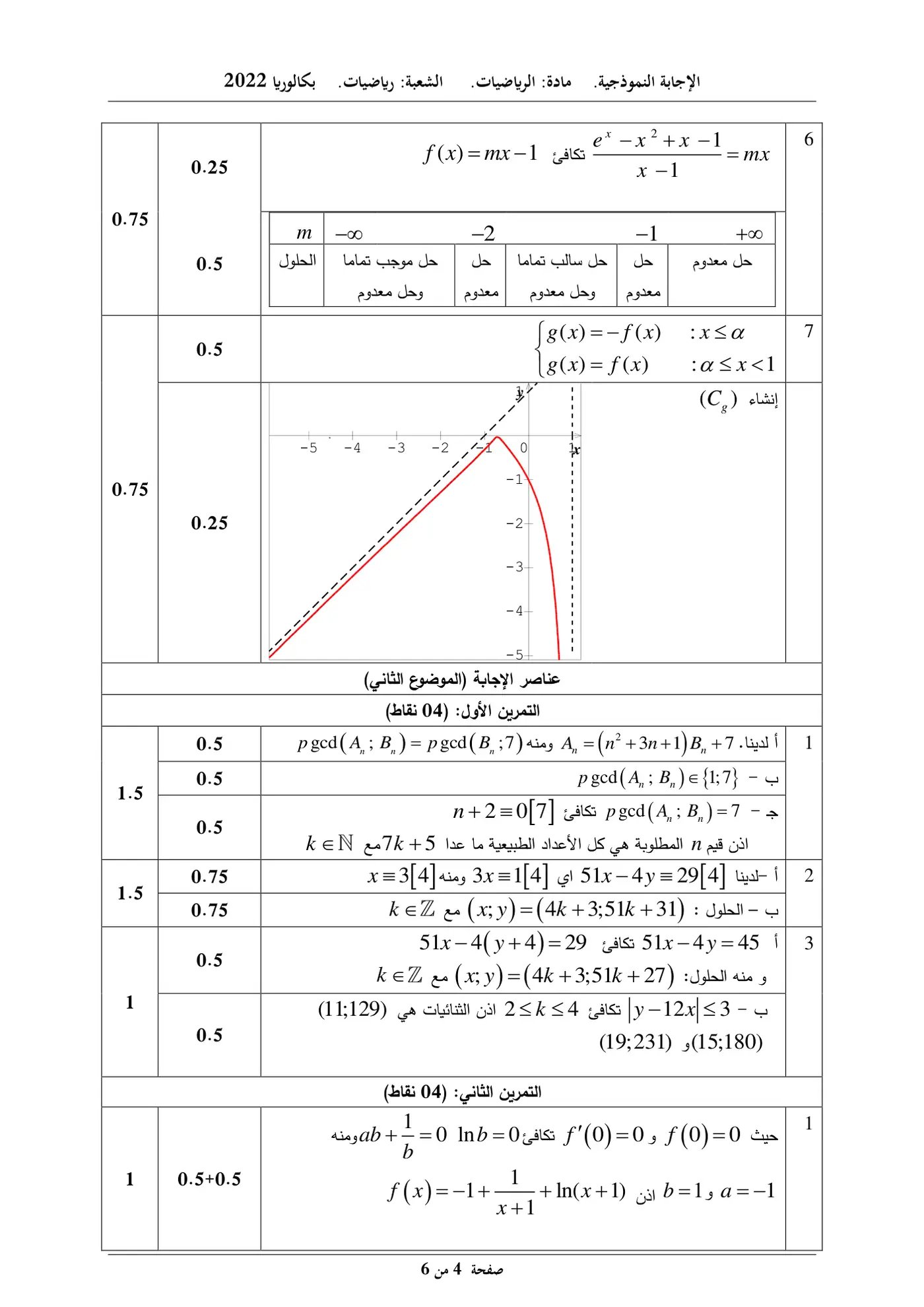 الصفحة 4 من 6