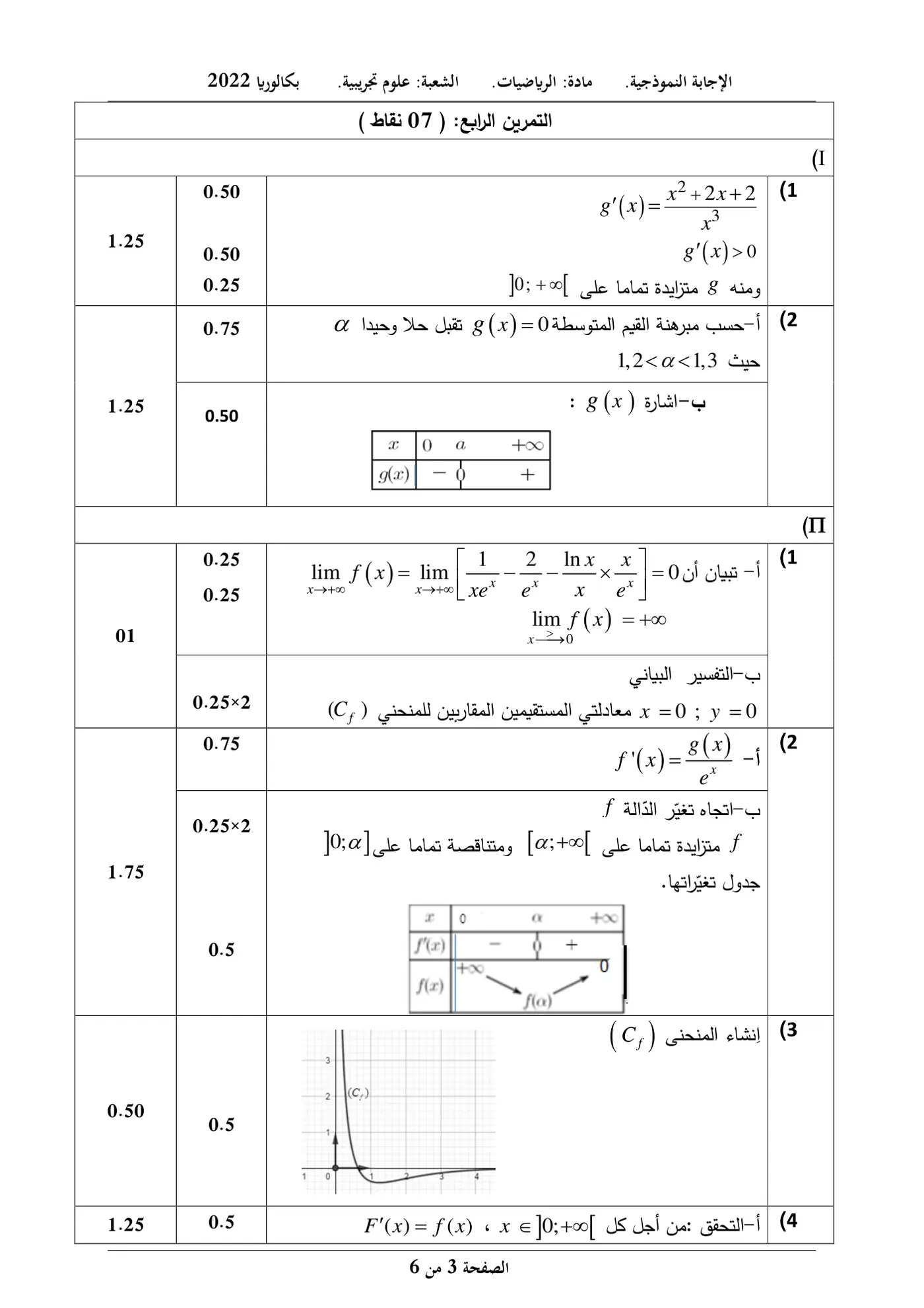 الصفحة 3 من 6