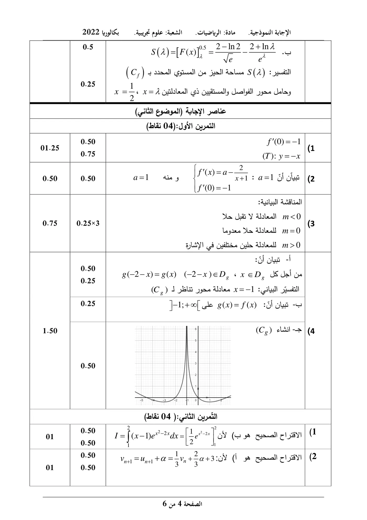 الصفحة 4 من 6