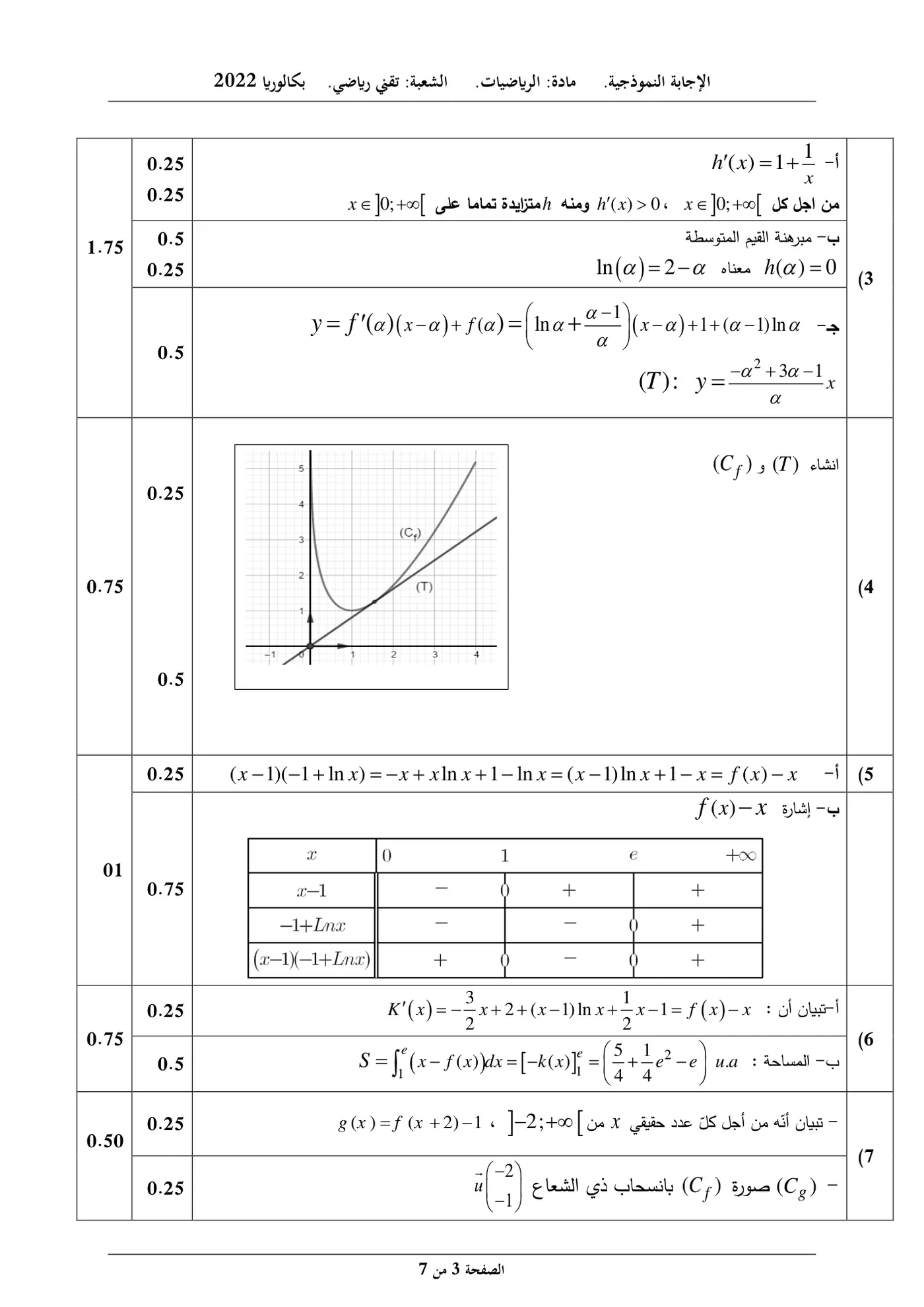 الصفحة 3 من 7