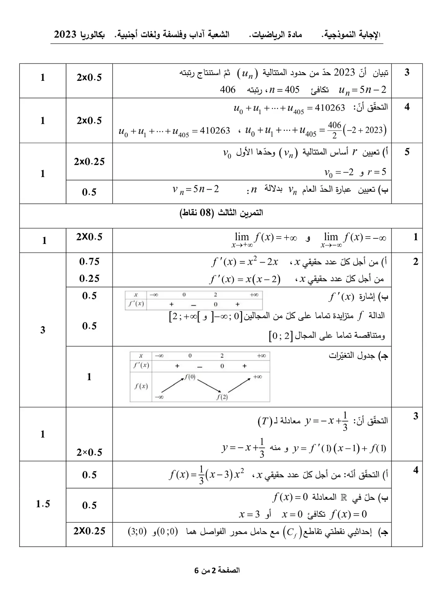 الصفحة 2 من 6