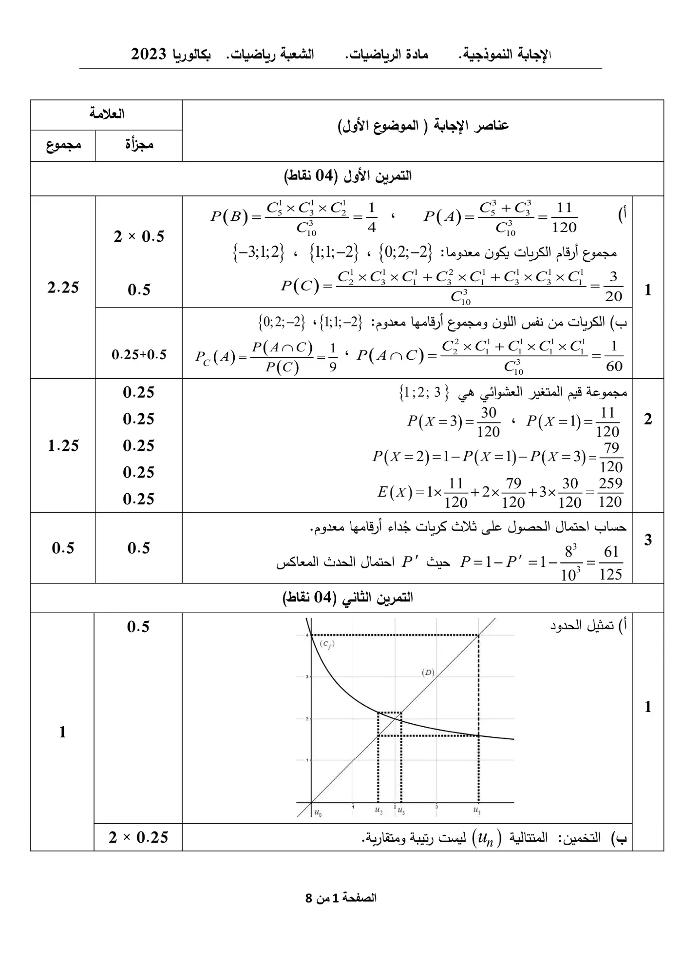 الصفحة 1 من 8
