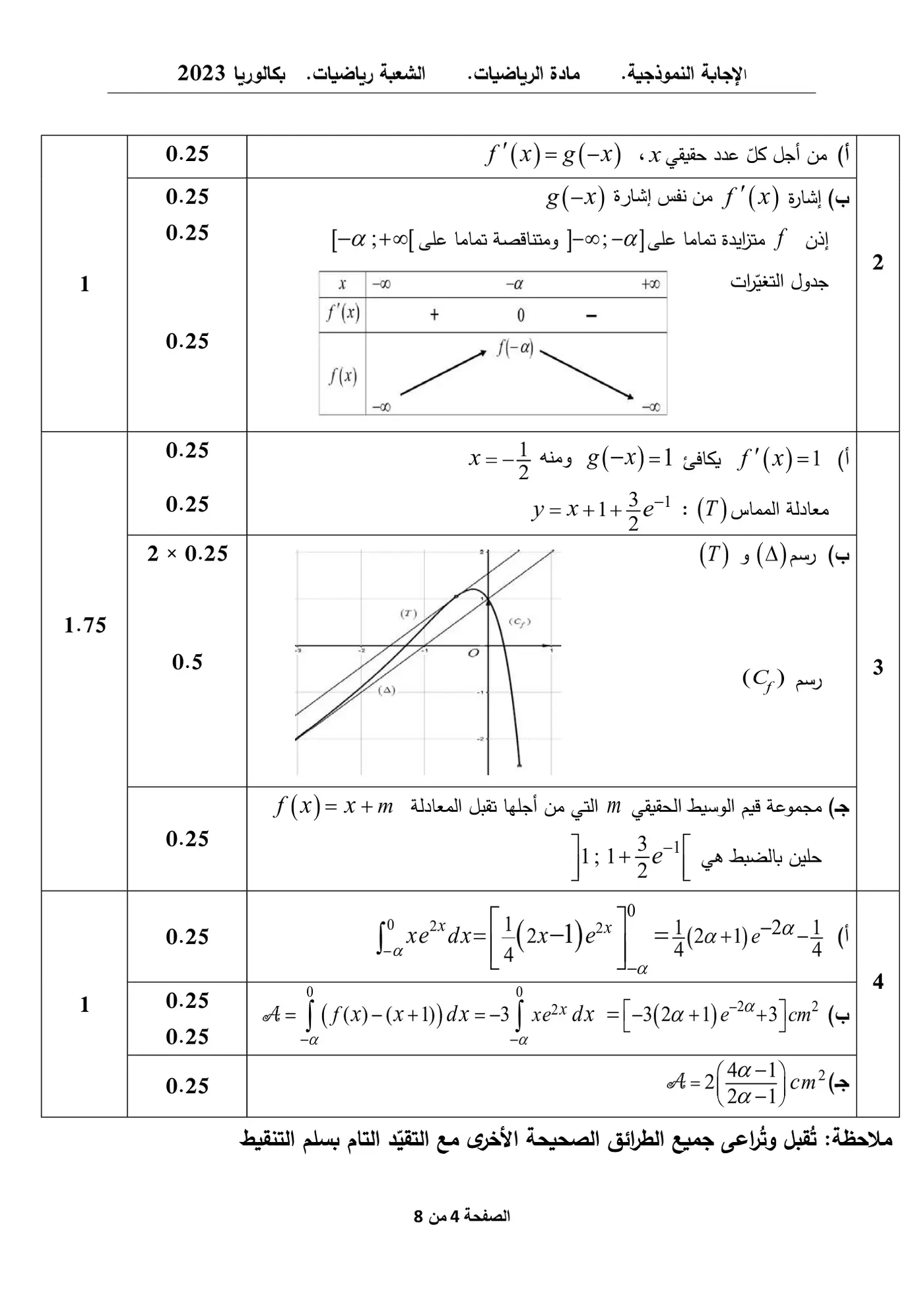 الصفحة 4 من 8