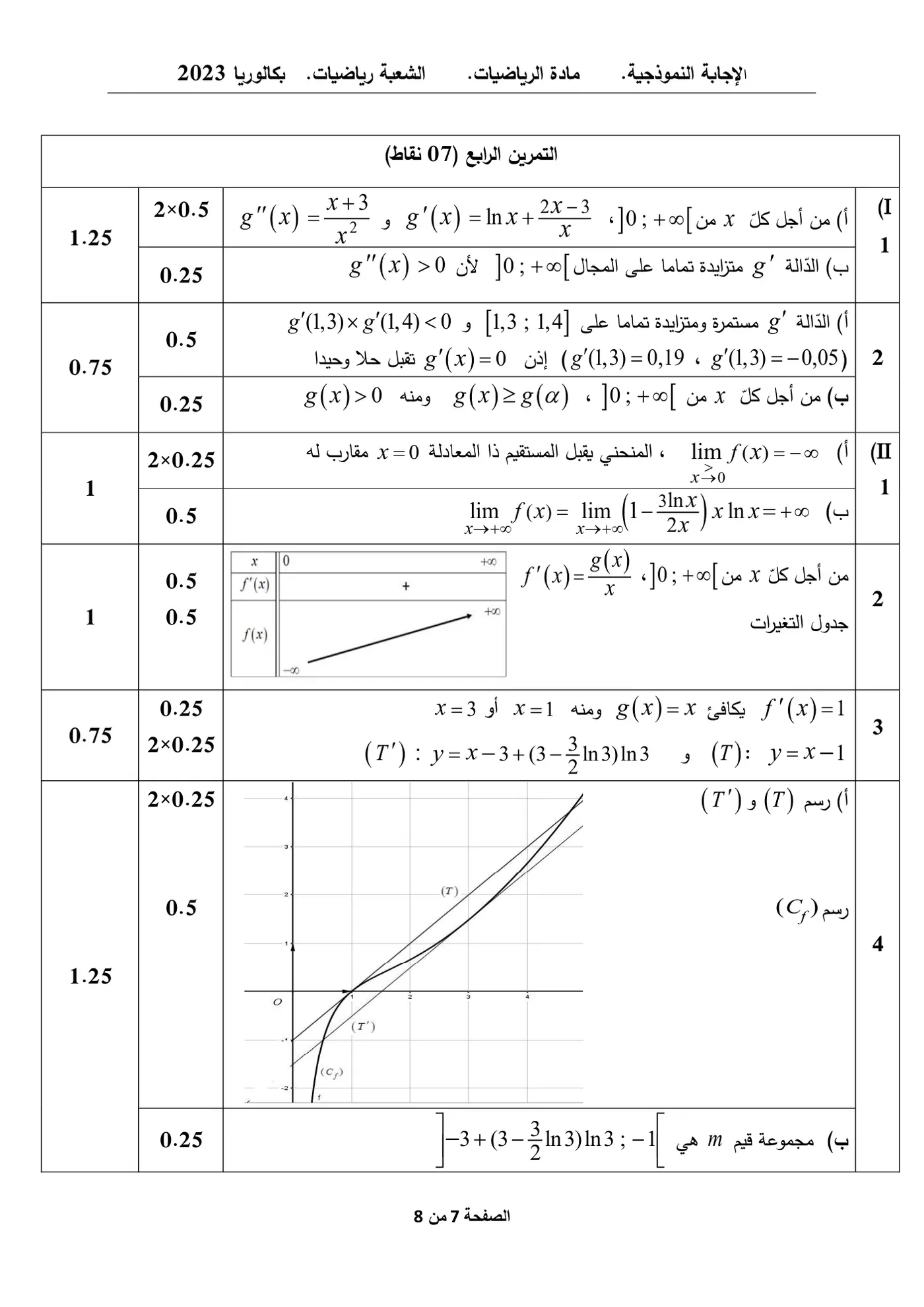 الصفحة 7 من 8