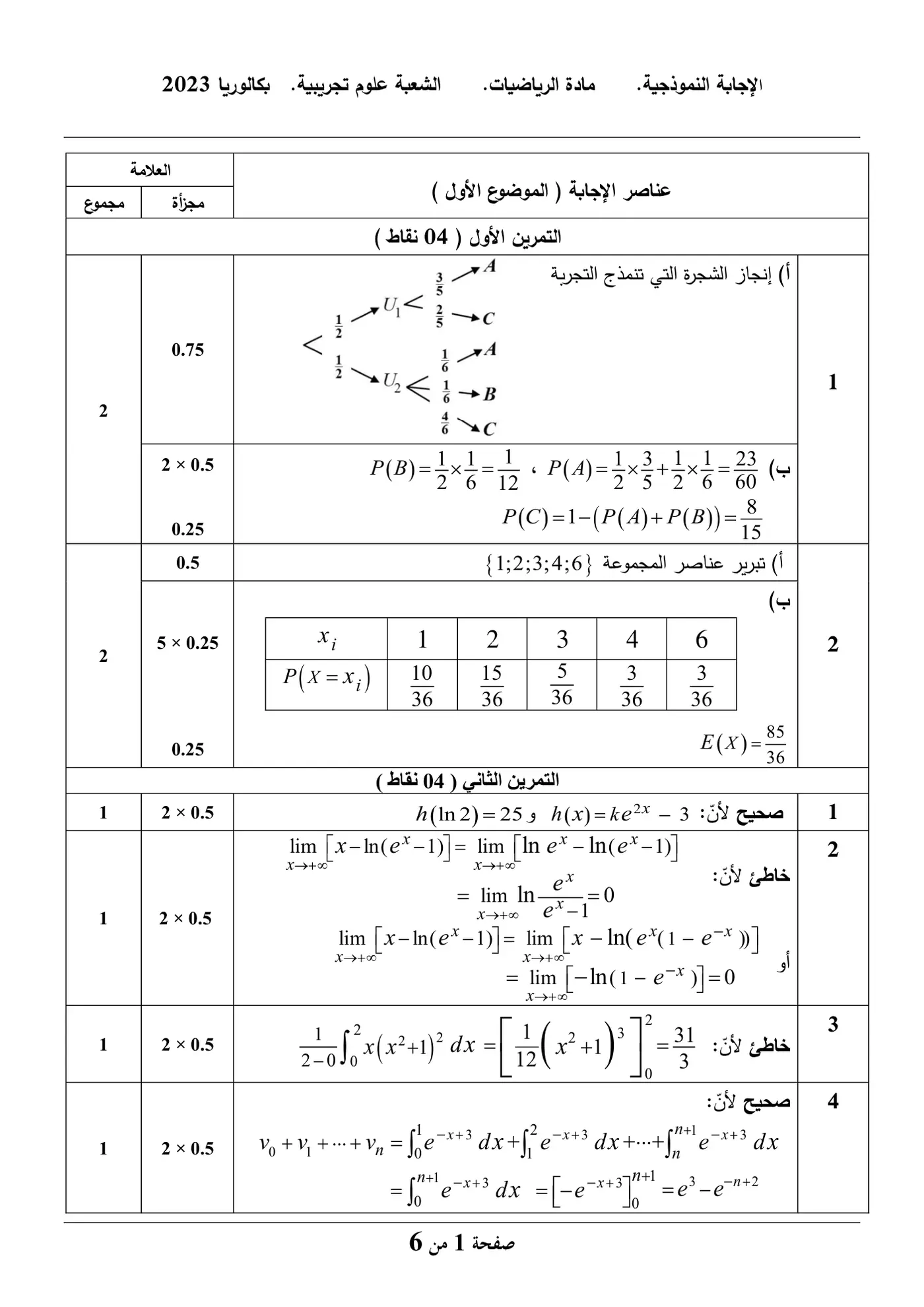 الصفحة 1 من 6
