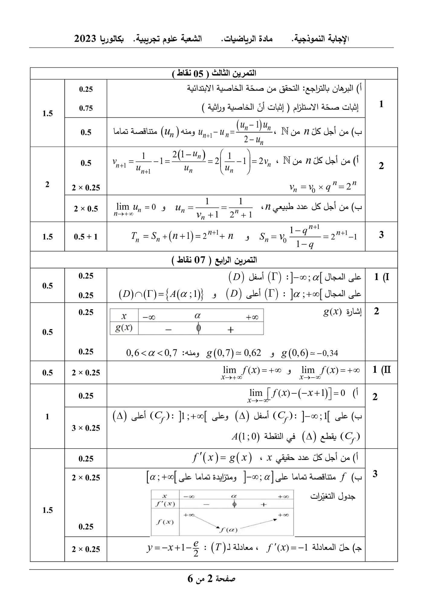 الصفحة 2 من 6