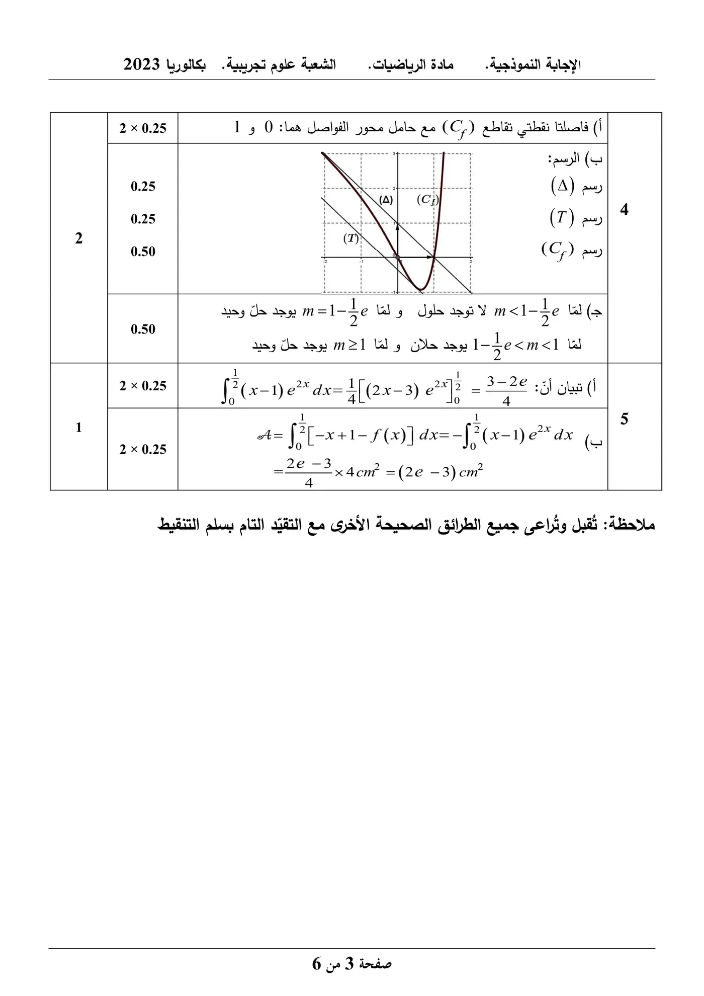 الصفحة 3 من 6
