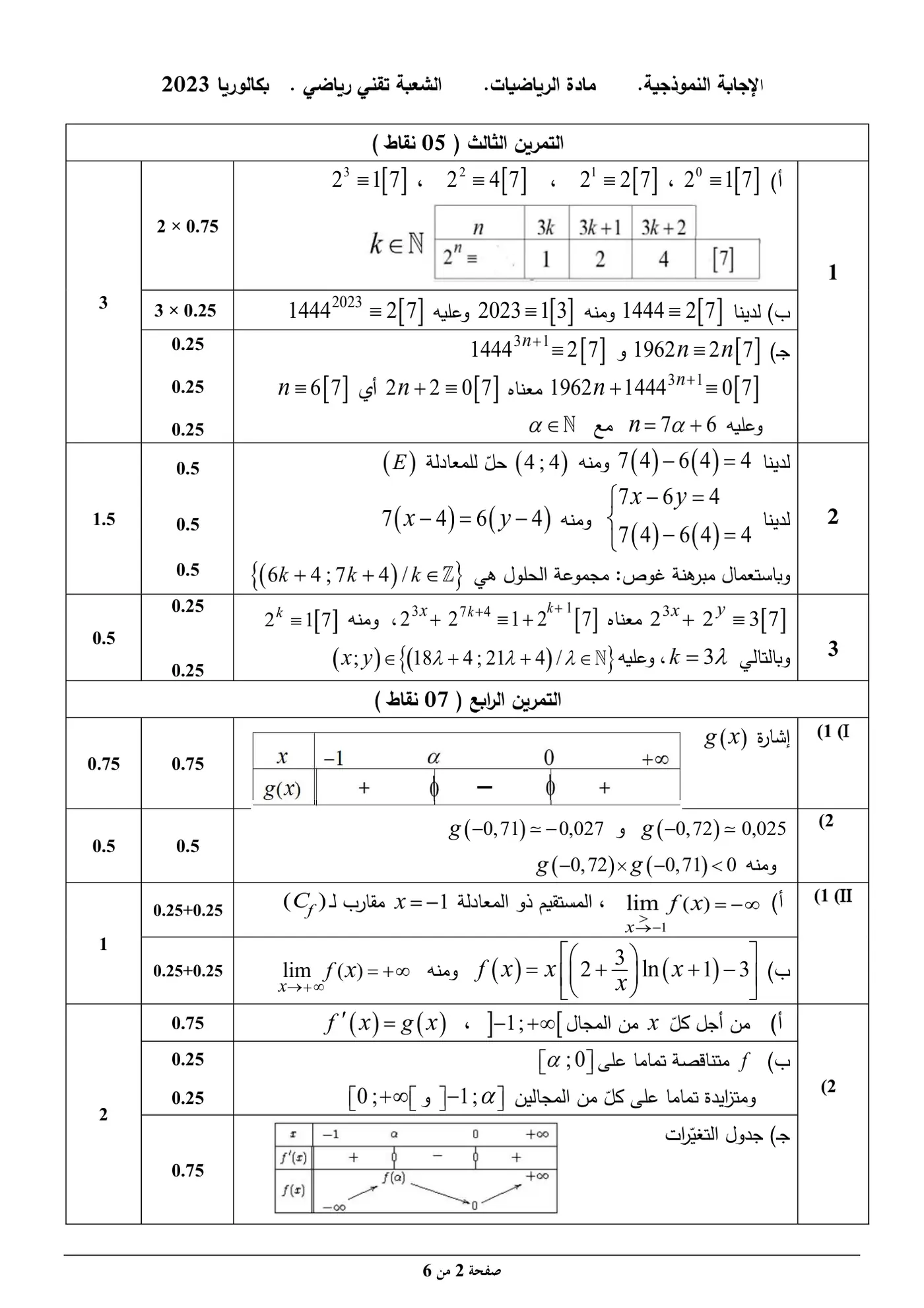 الصفحة 2 من 6