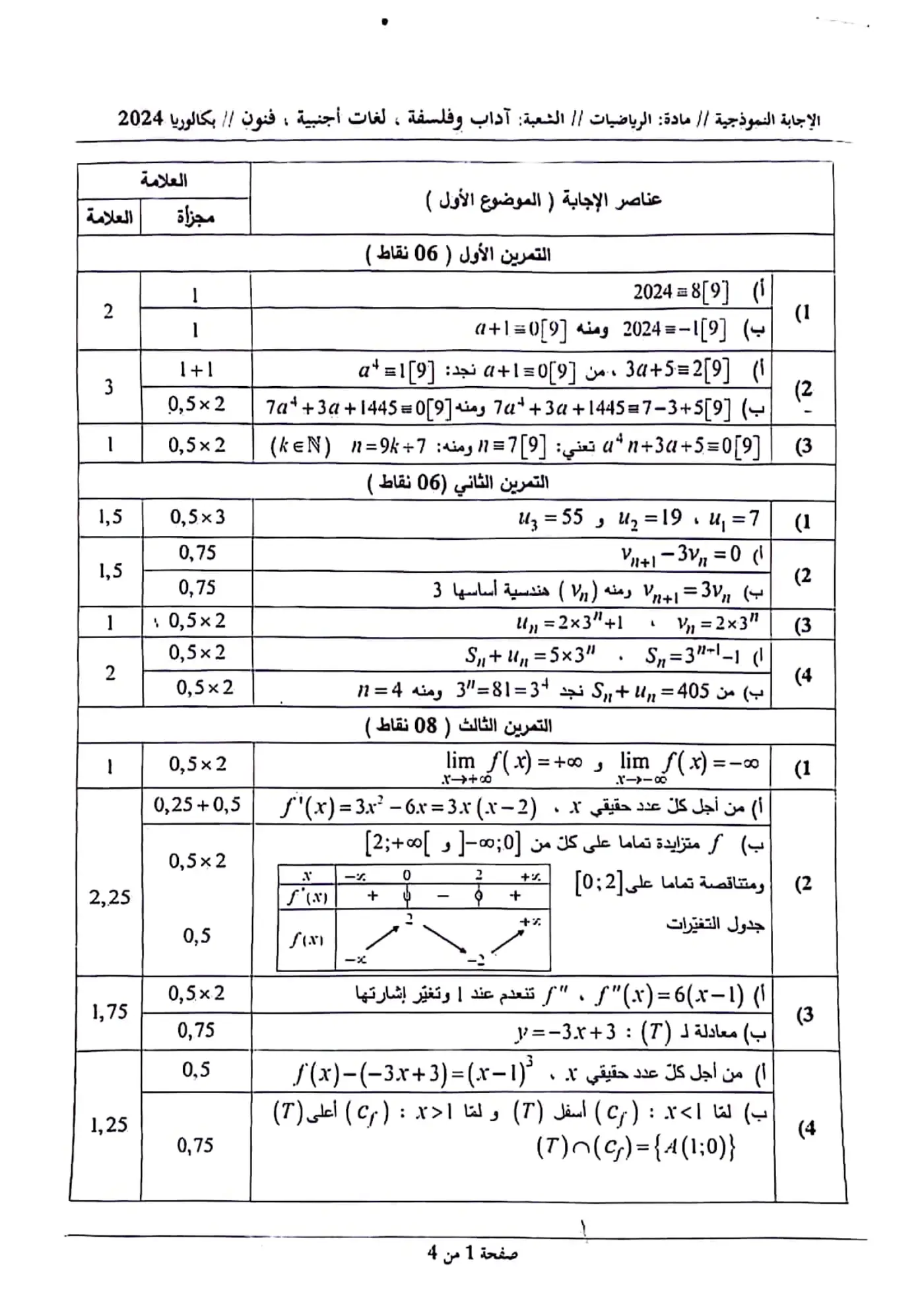 الصفحة 1 من 4
