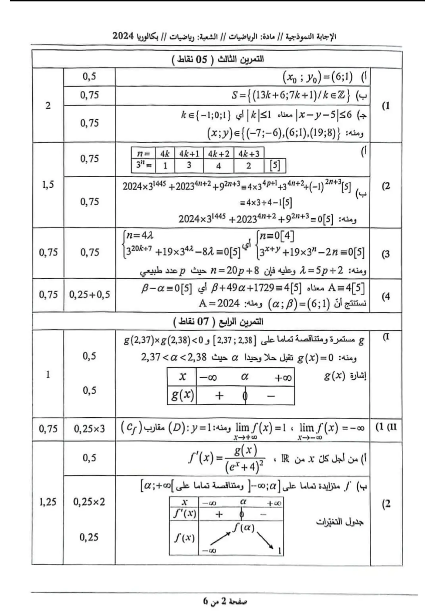 الصفحة 2 من 6