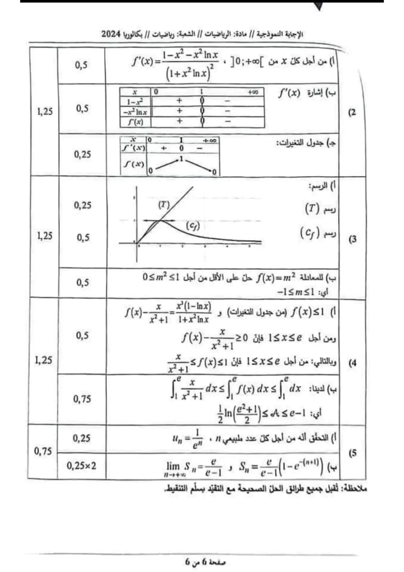 الصفحة 6 من 6
