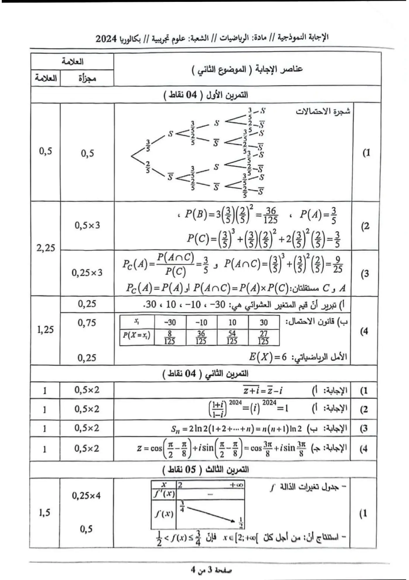 الصفحة 3 من 4