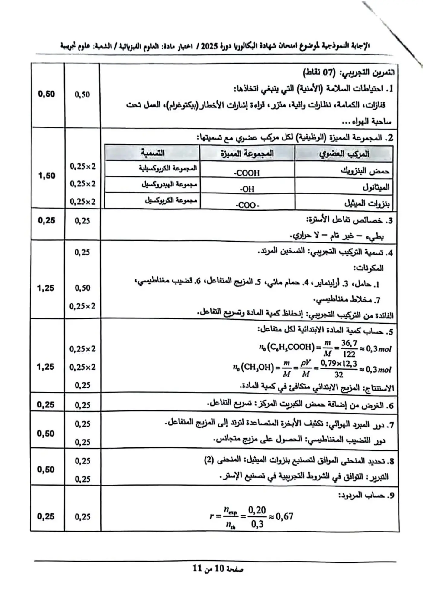 الصفحة 6 من 7