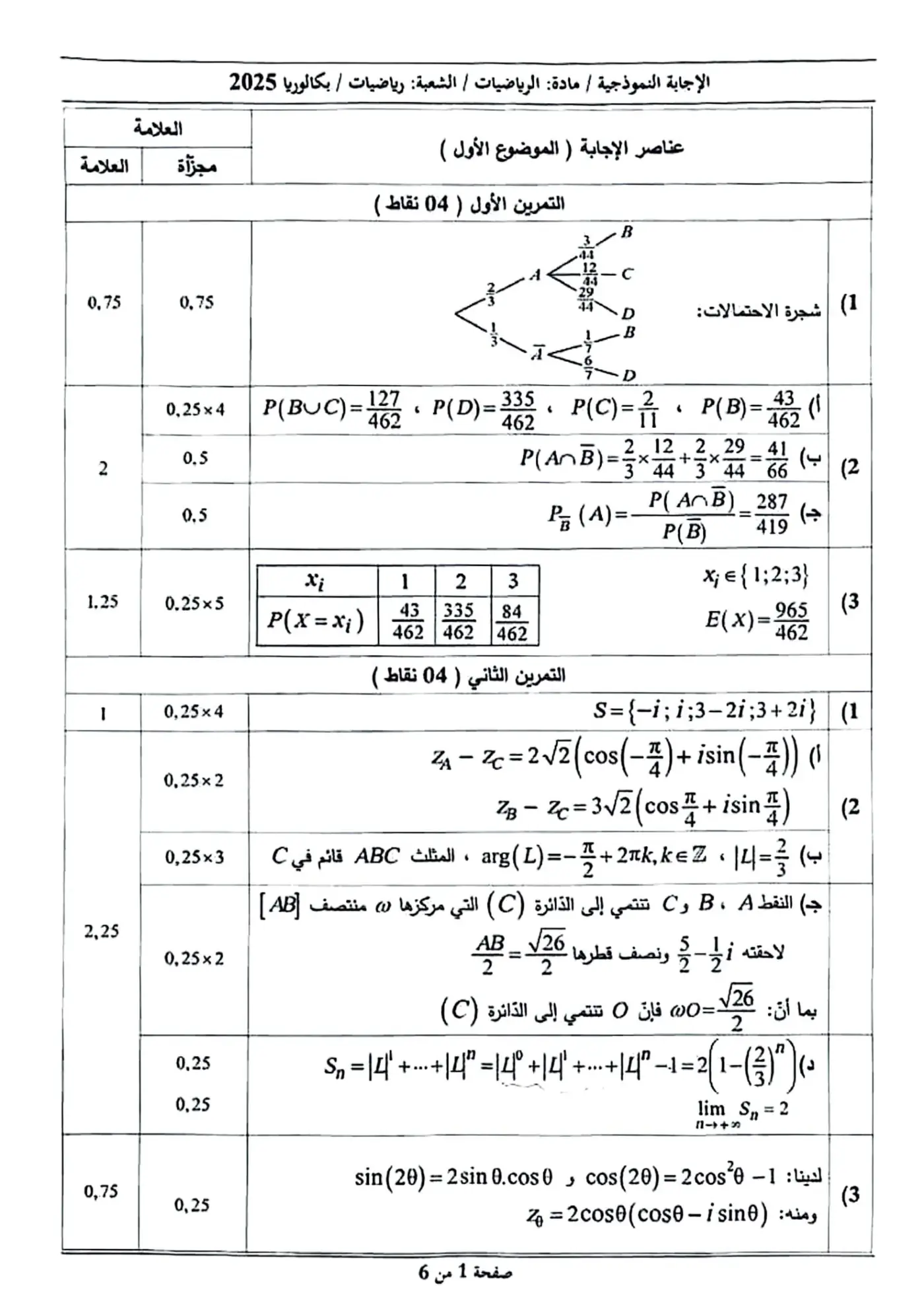 الصفحة 1 من 6