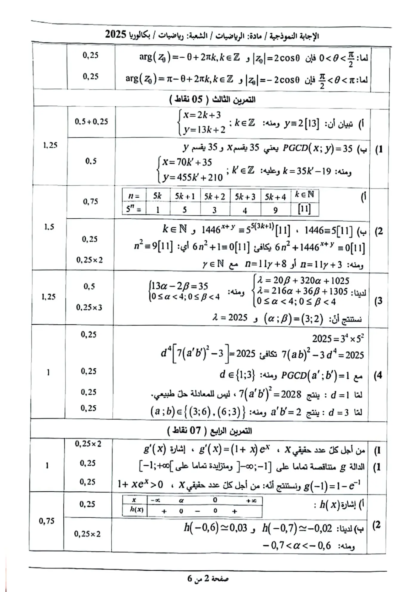الصفحة 2 من 6