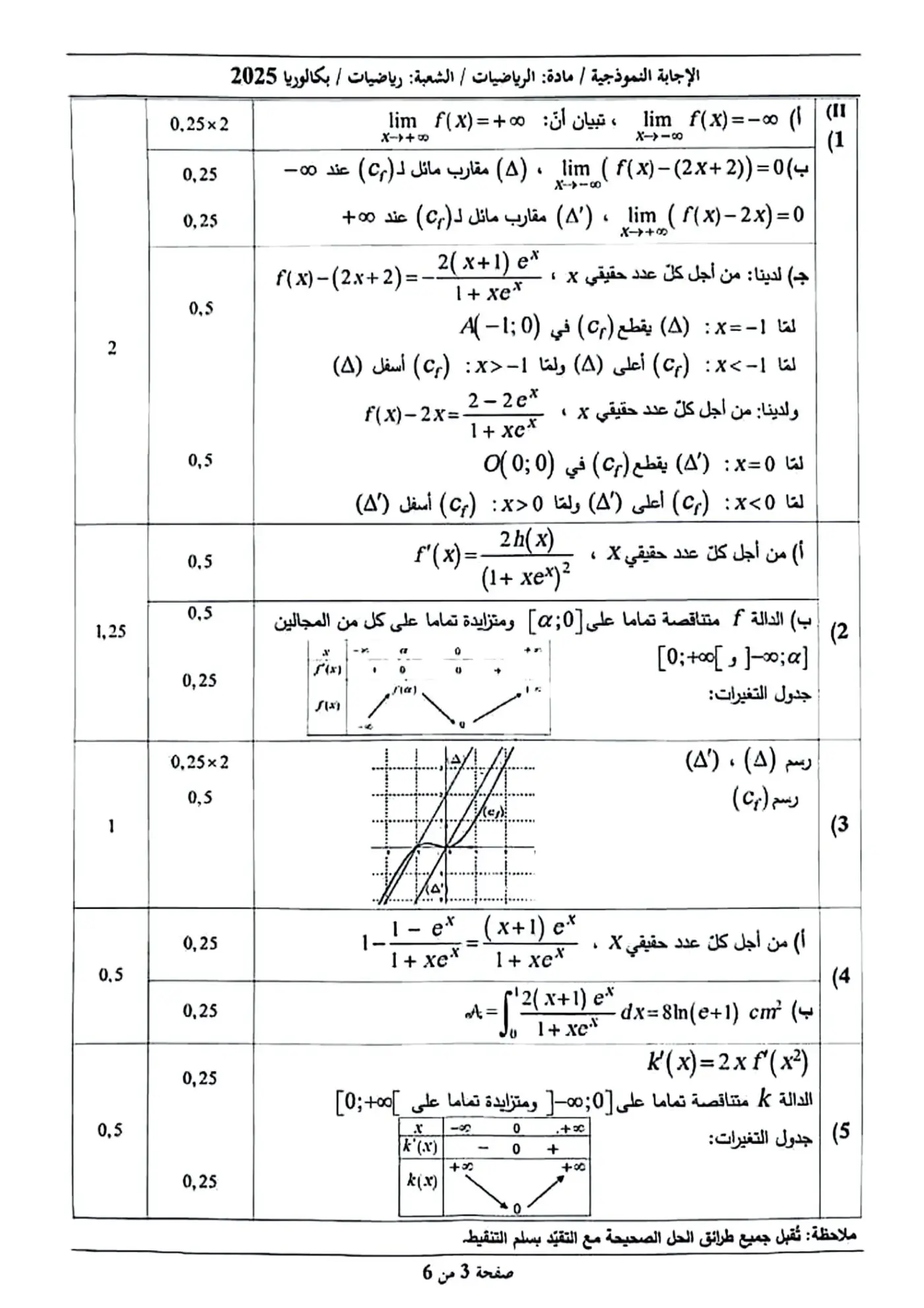 الصفحة 3 من 6