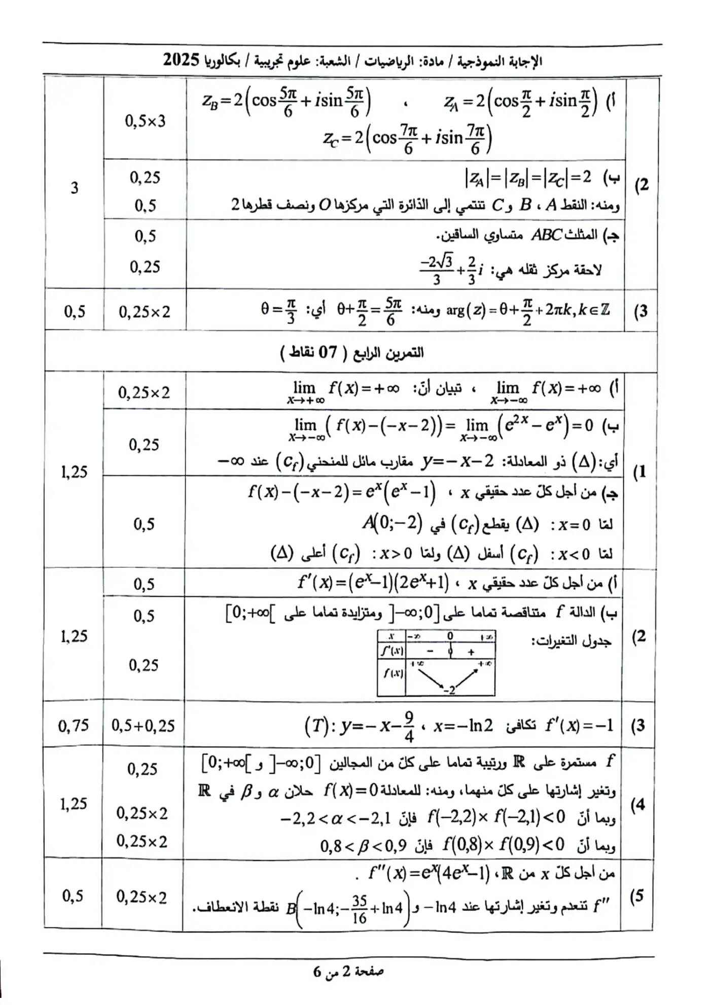 الصفحة 2 من 6