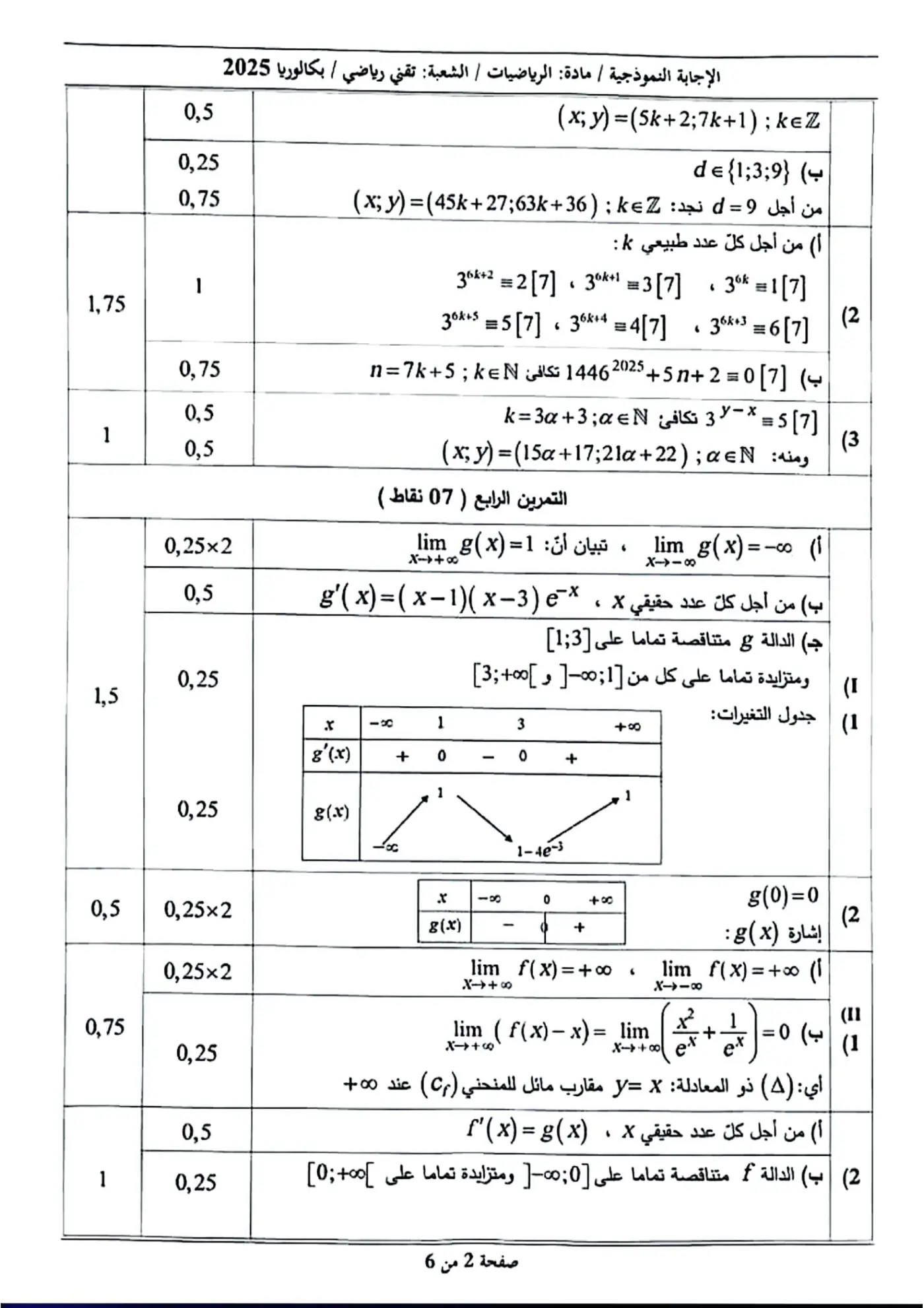 الصفحة 2 من 6