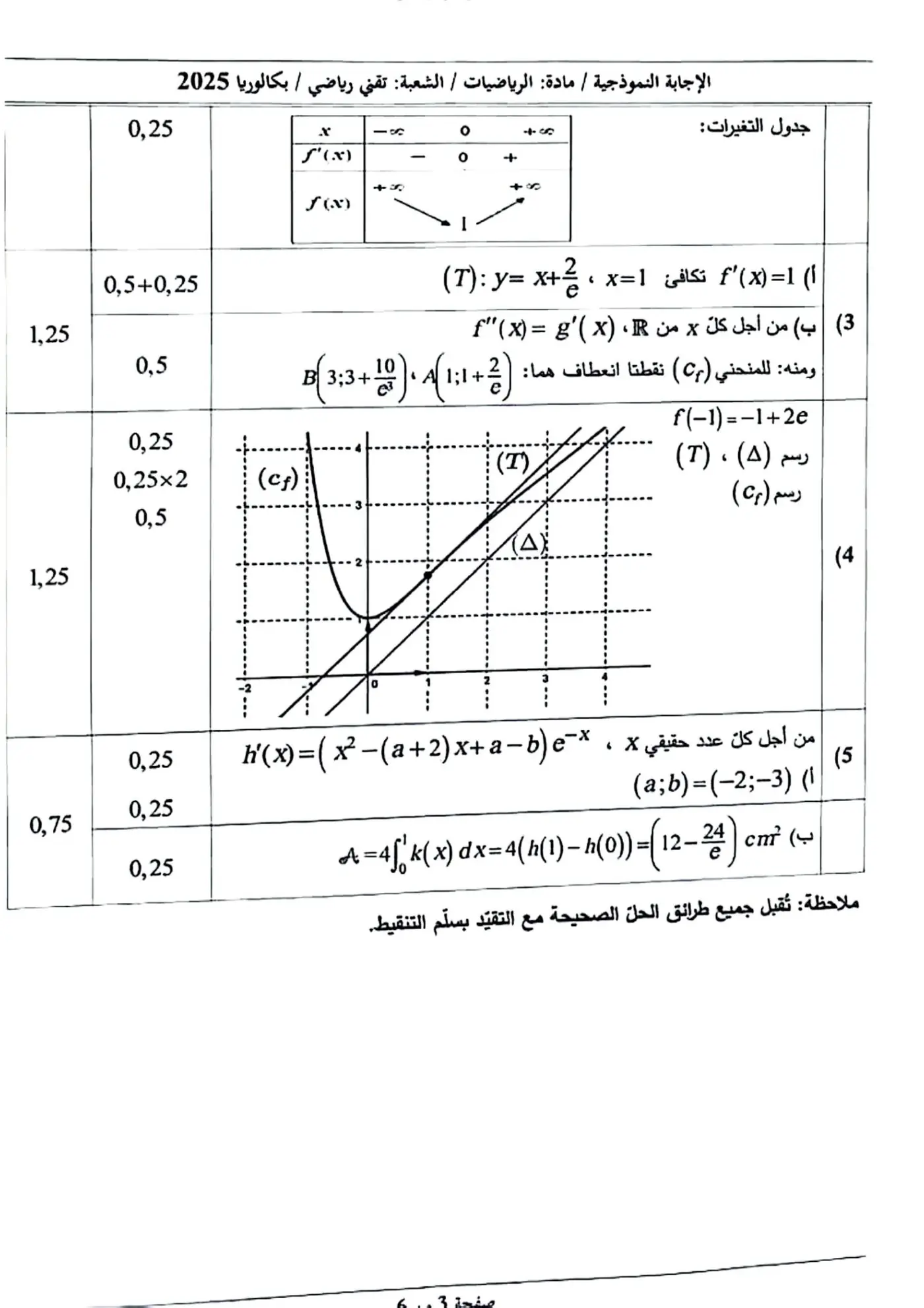 الصفحة 3 من 6