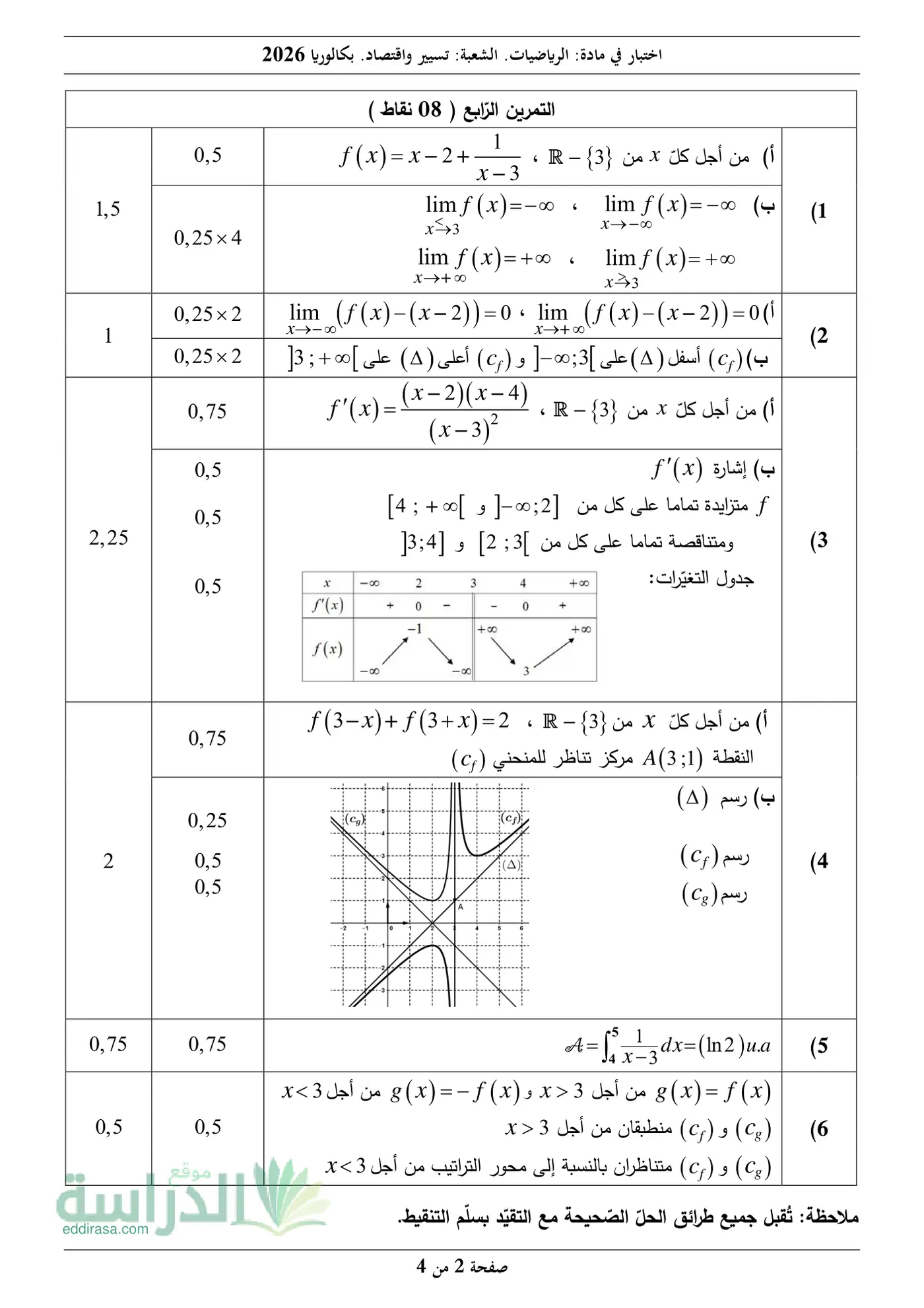 الصفحة 2 من 4