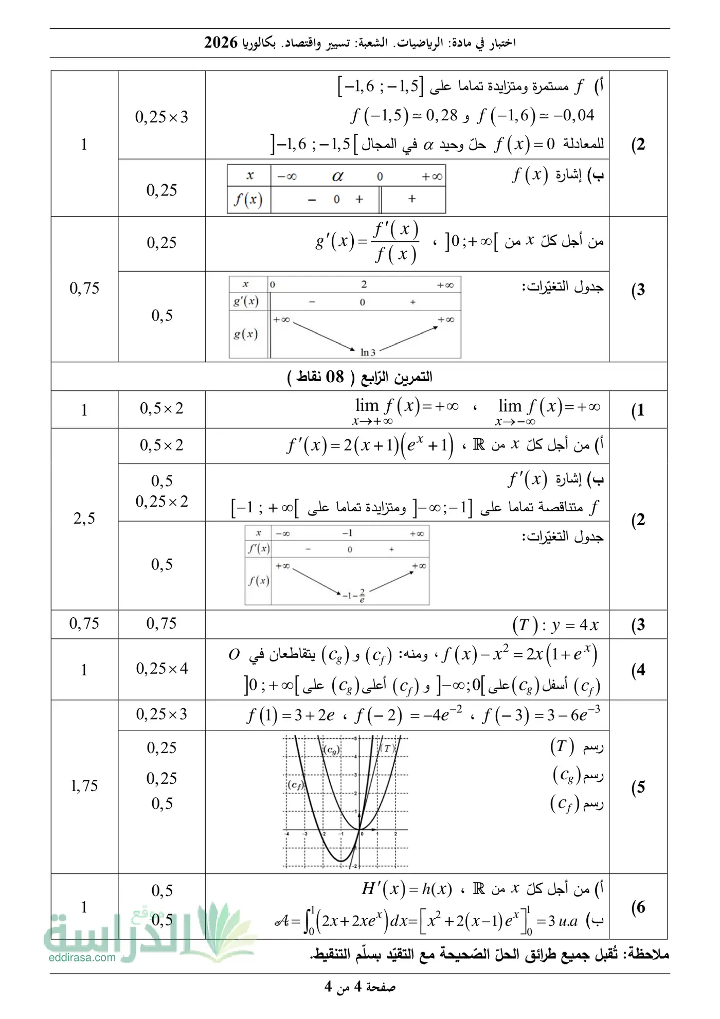 الصفحة 4 من 4