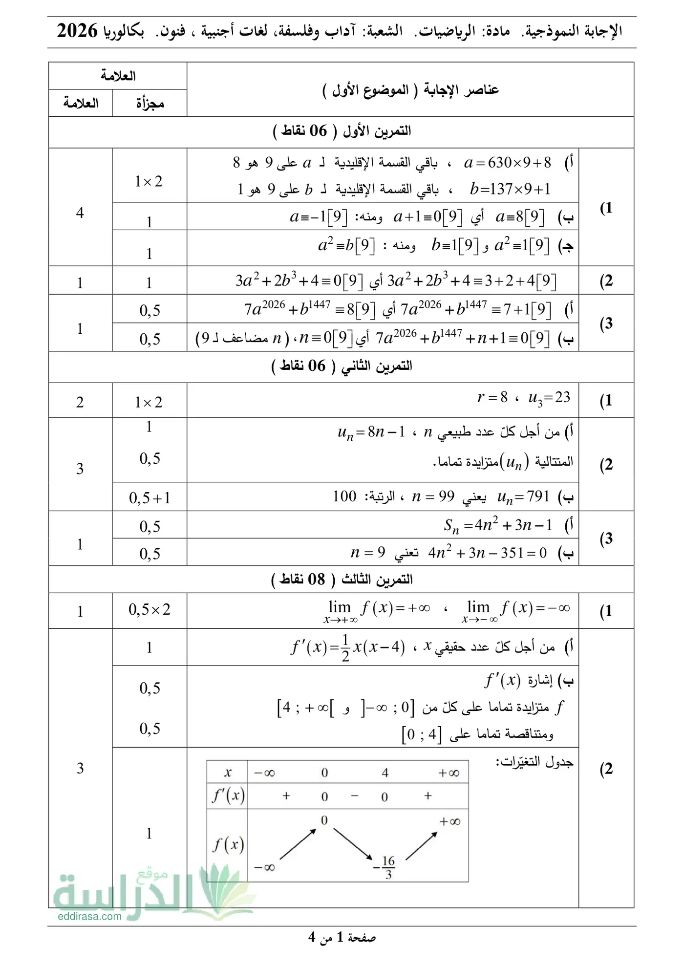 الصفحة 1 من 4