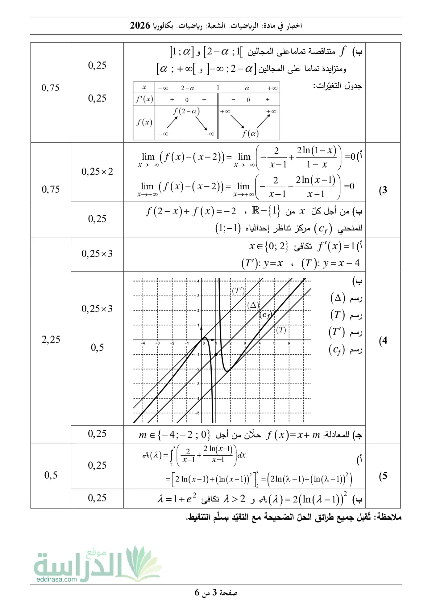 الصفحة 3 من 6