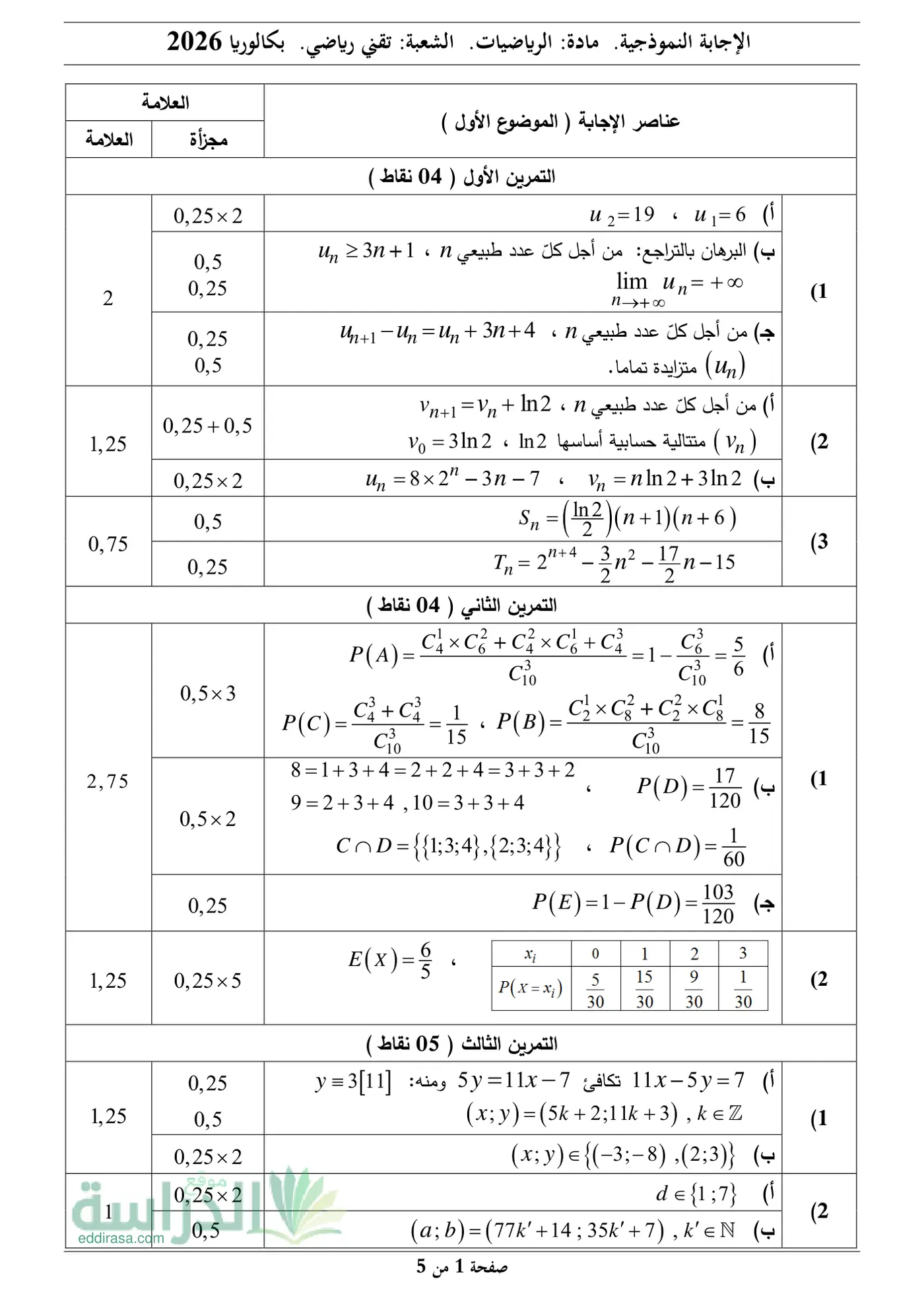 الصفحة 1 من 5