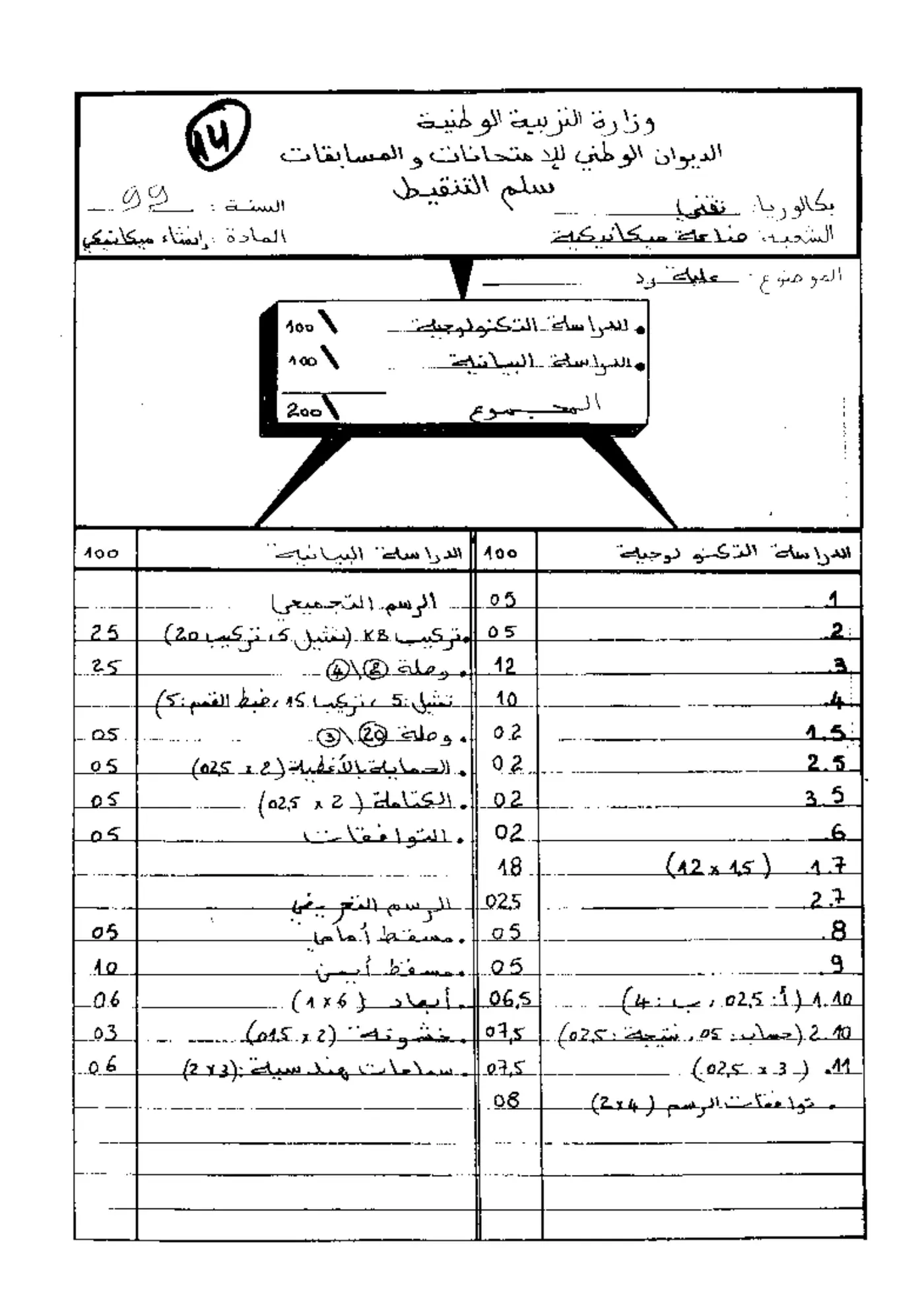 الصفحة 4 من 4