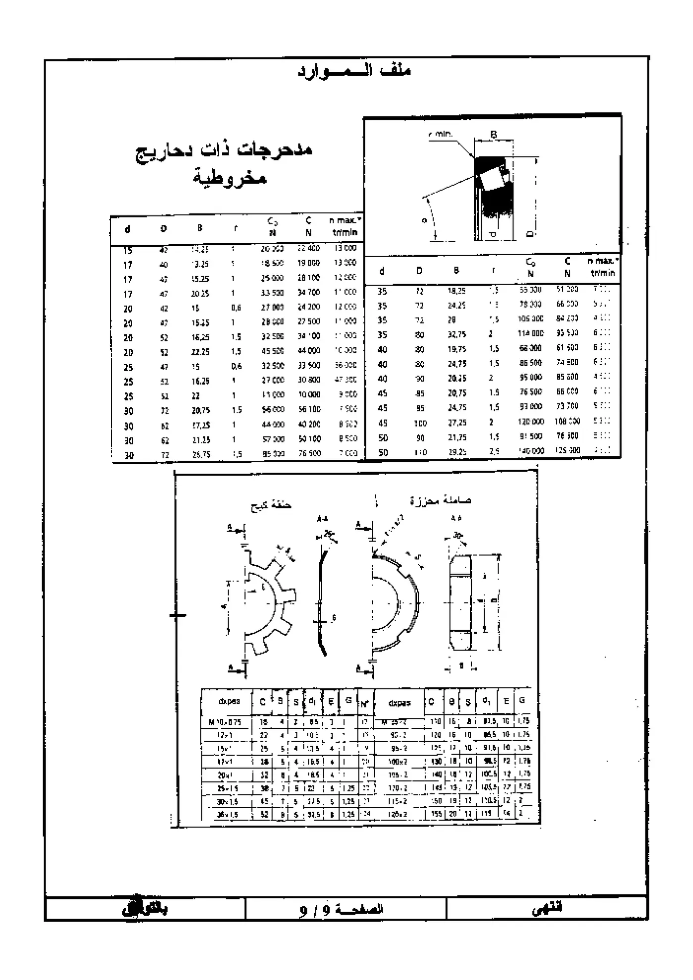 الصفحة 9 من 9