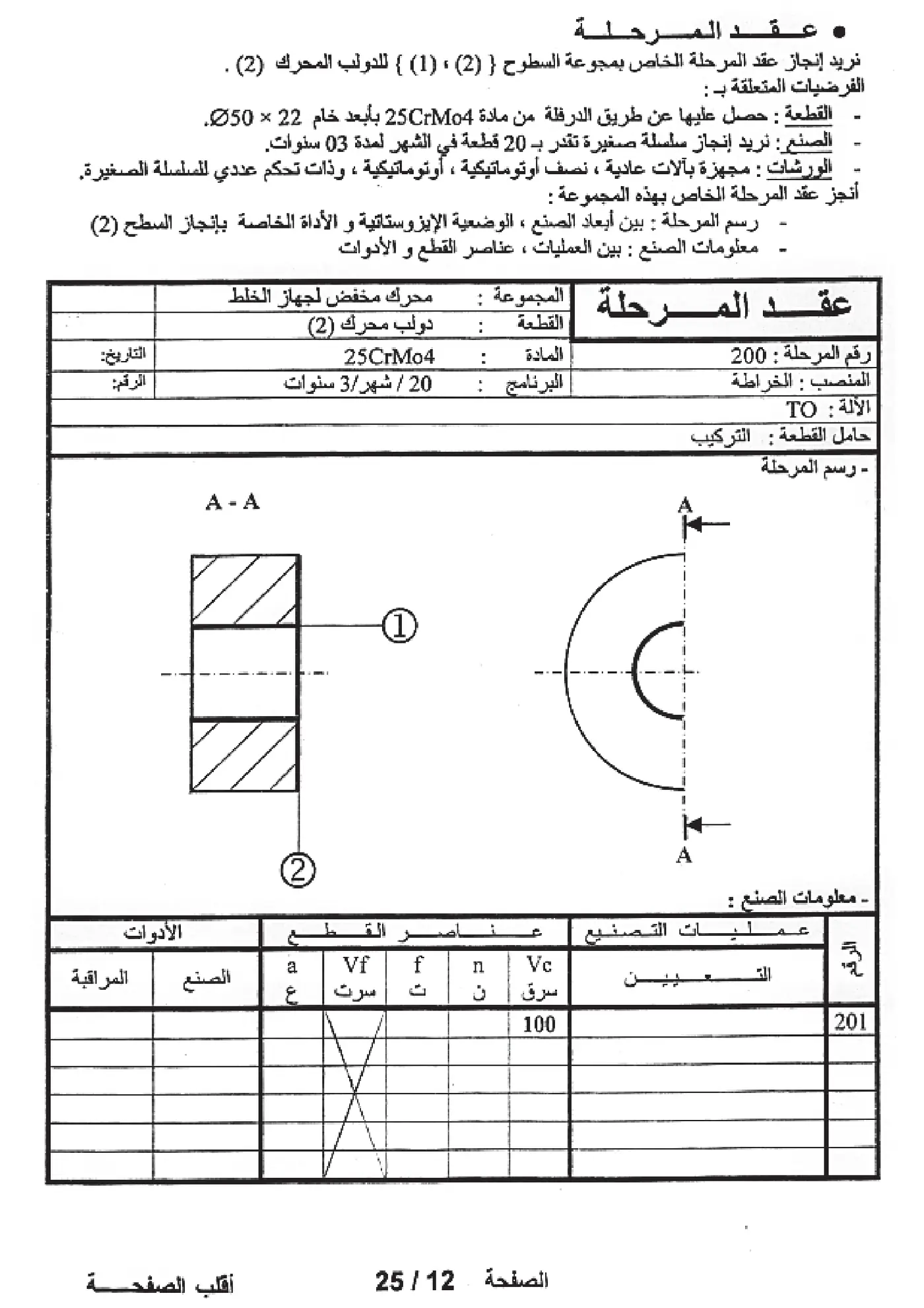 الصفحة 12 من 25