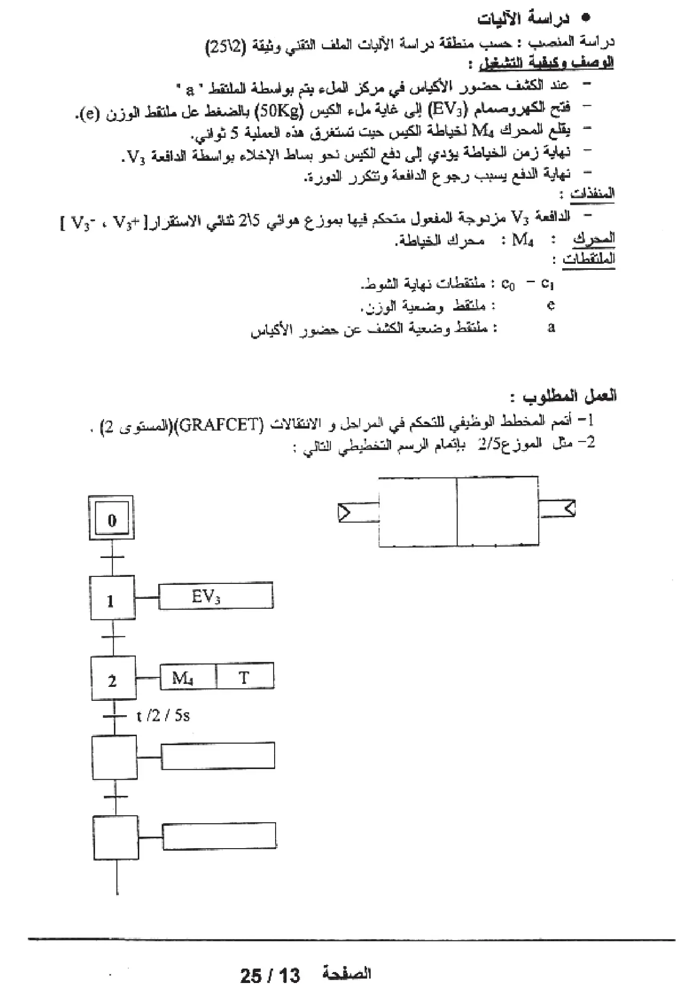 الصفحة 13 من 25