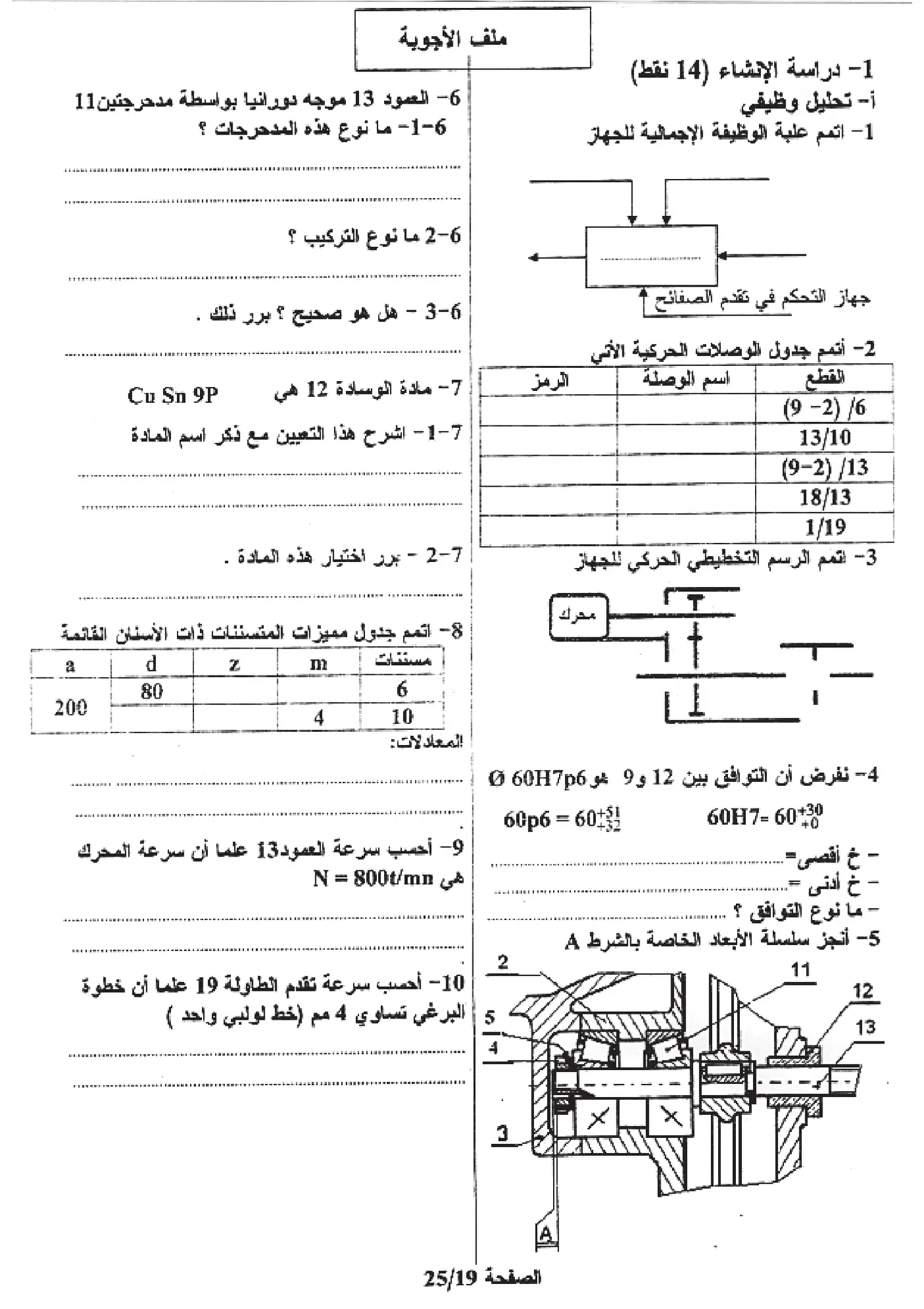 الصفحة 19 من 25
