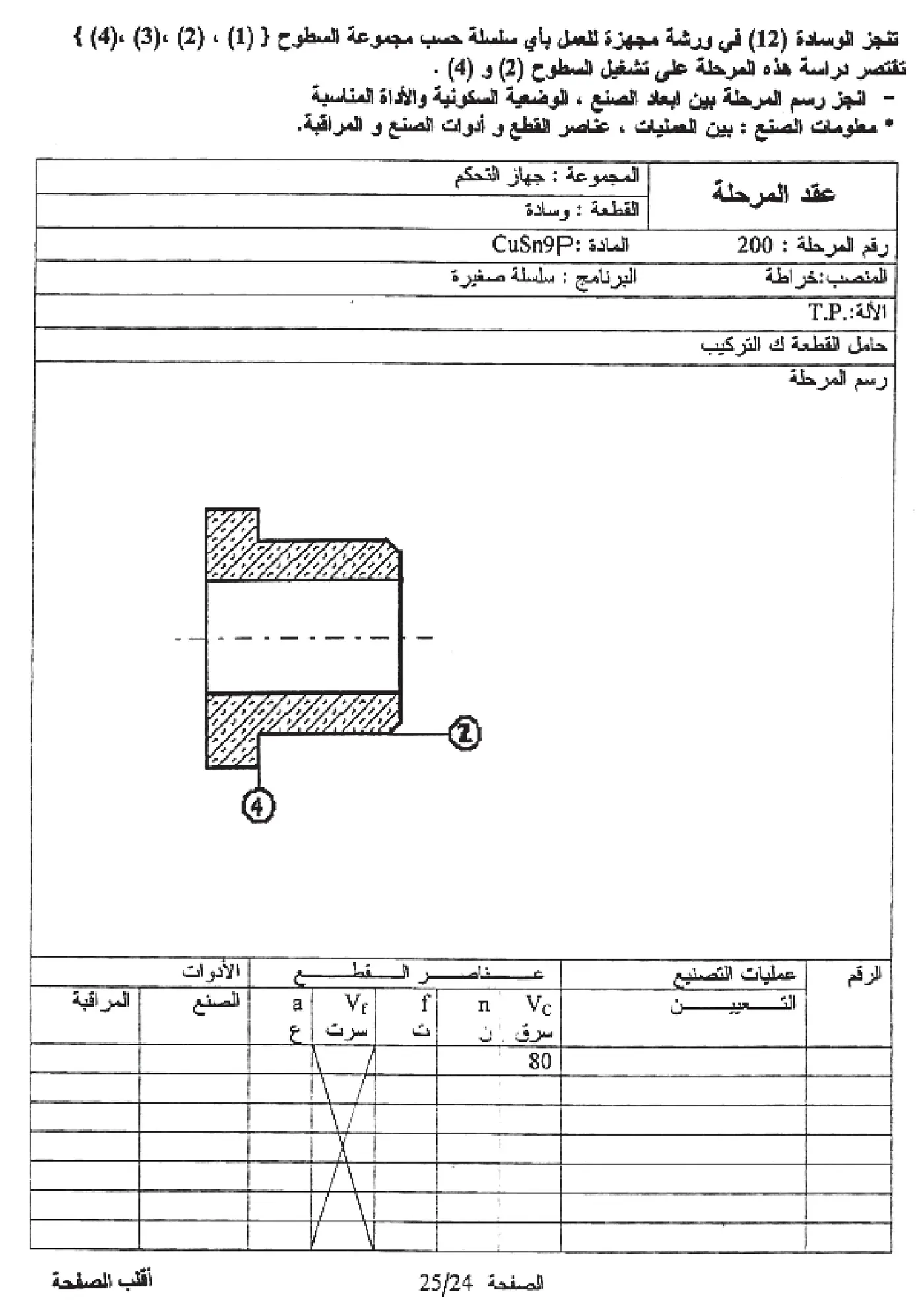 الصفحة 24 من 25