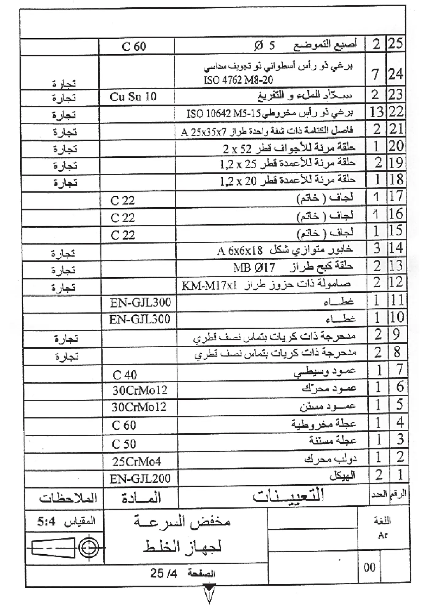 الصفحة 4 من 25