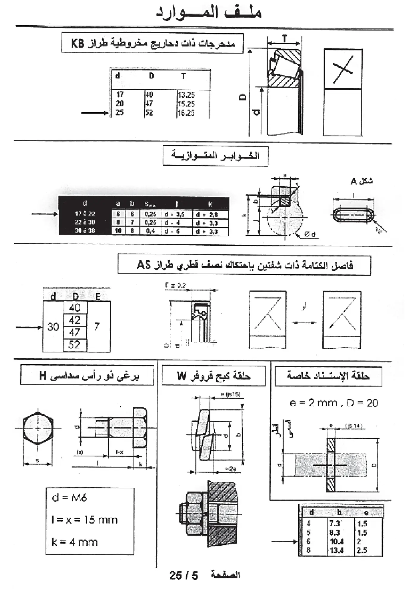 الصفحة 5 من 25