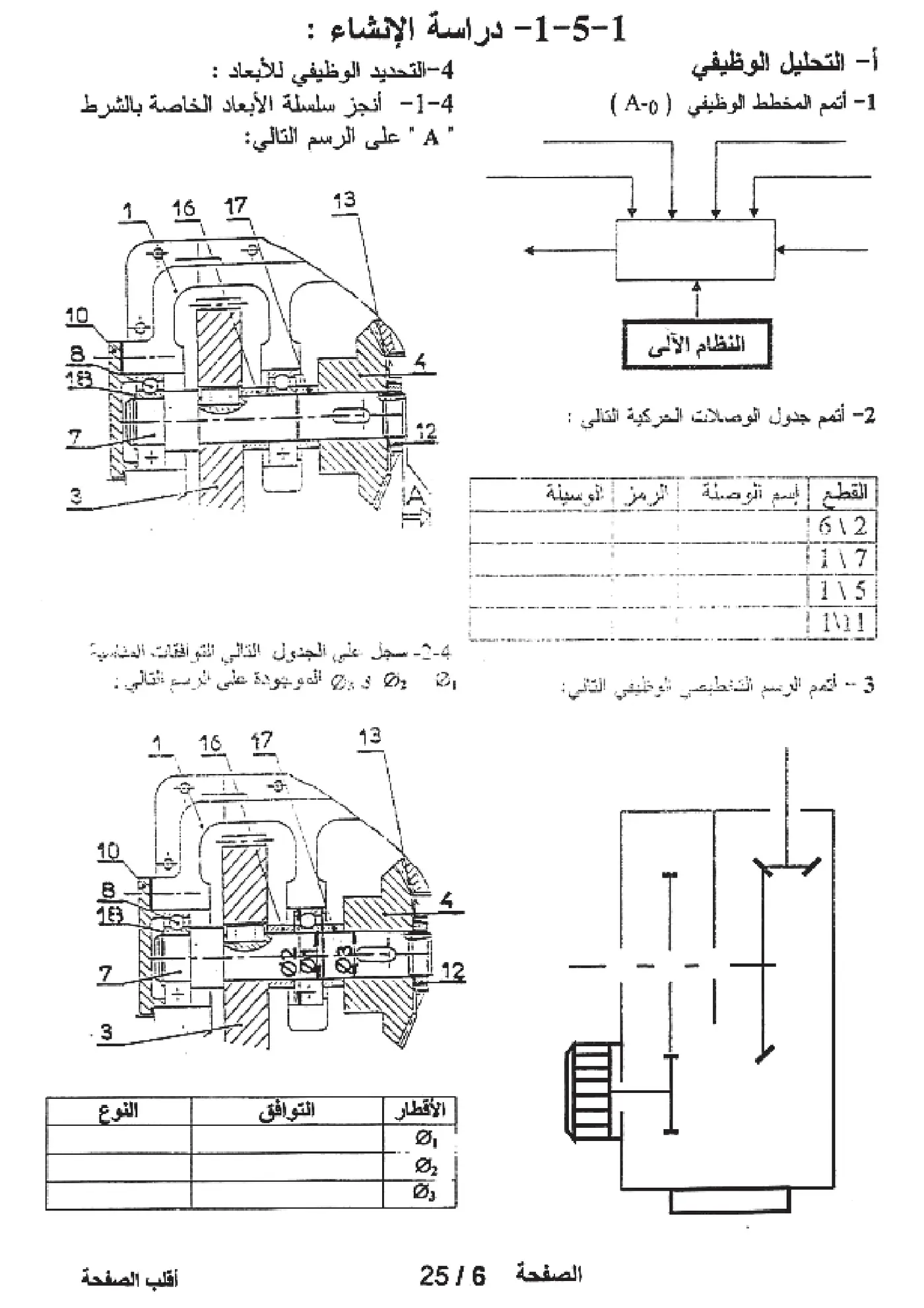الصفحة 6 من 25