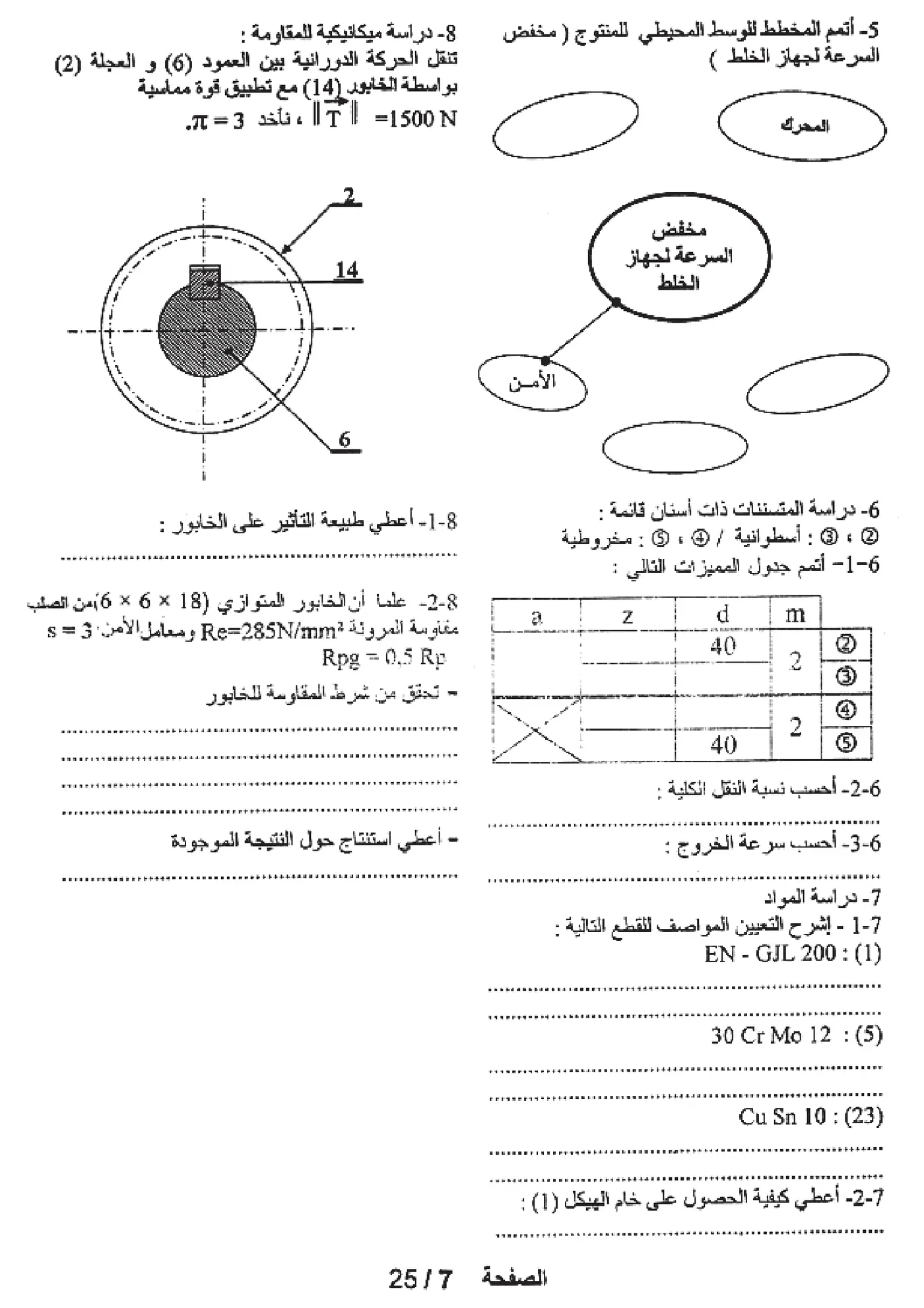 الصفحة 7 من 25
